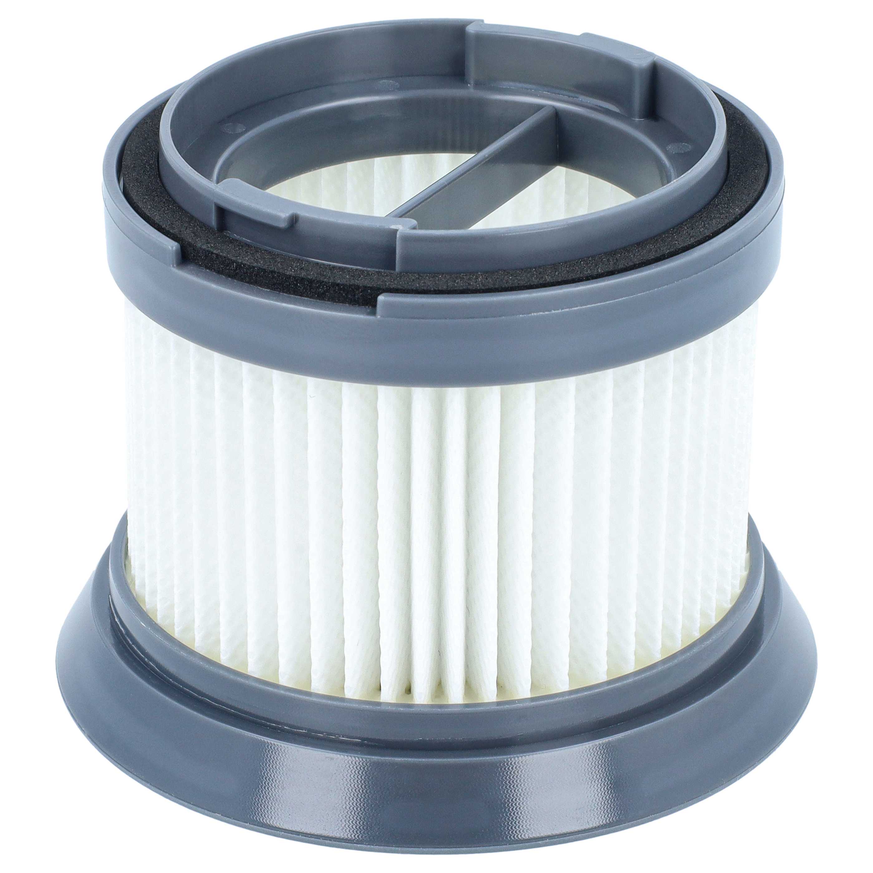 Motorschutzfilter für Staubsauger wie Cleanmaxx MJ1901B, Filterklasse F8