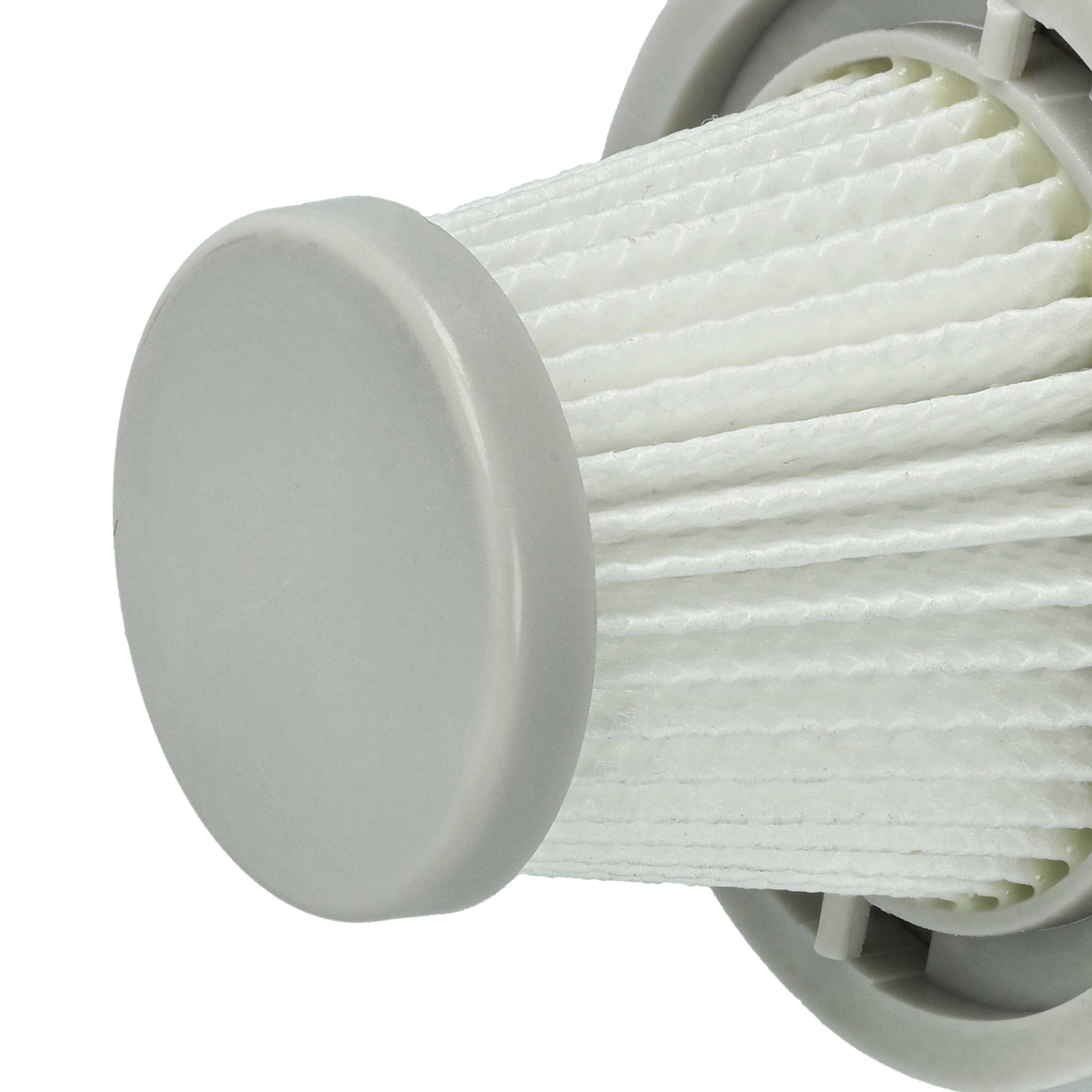 Filter suitable for Xiaomi Mi Mini BHR4562GL, BHR5156EU, SSXCQ01XY, XM210009 Vacuum Cleaner