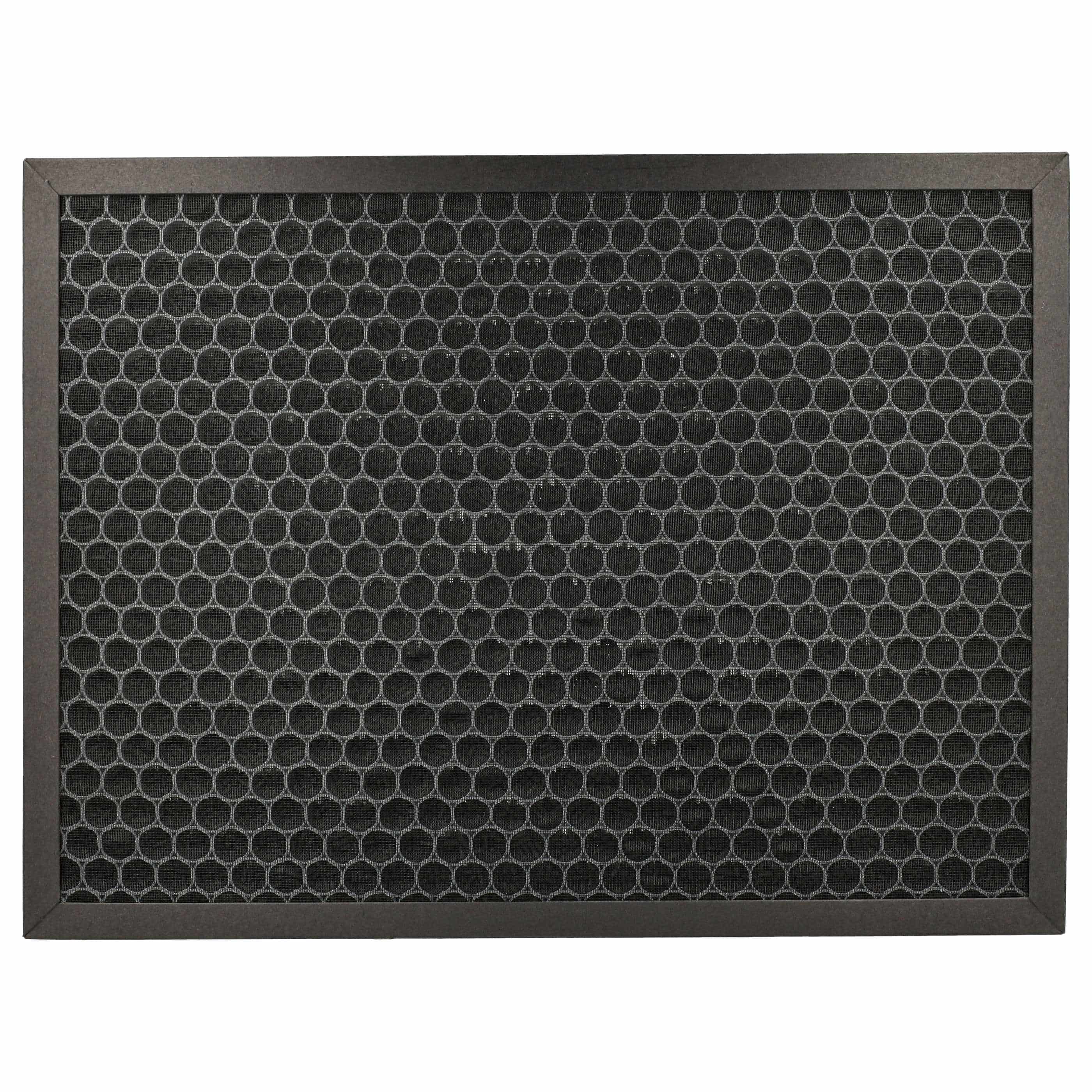 2x Filter for i@home Fangqi TKJ270F-A1 Air Purifier - Pre Filter + HEPA + Activated Carbon