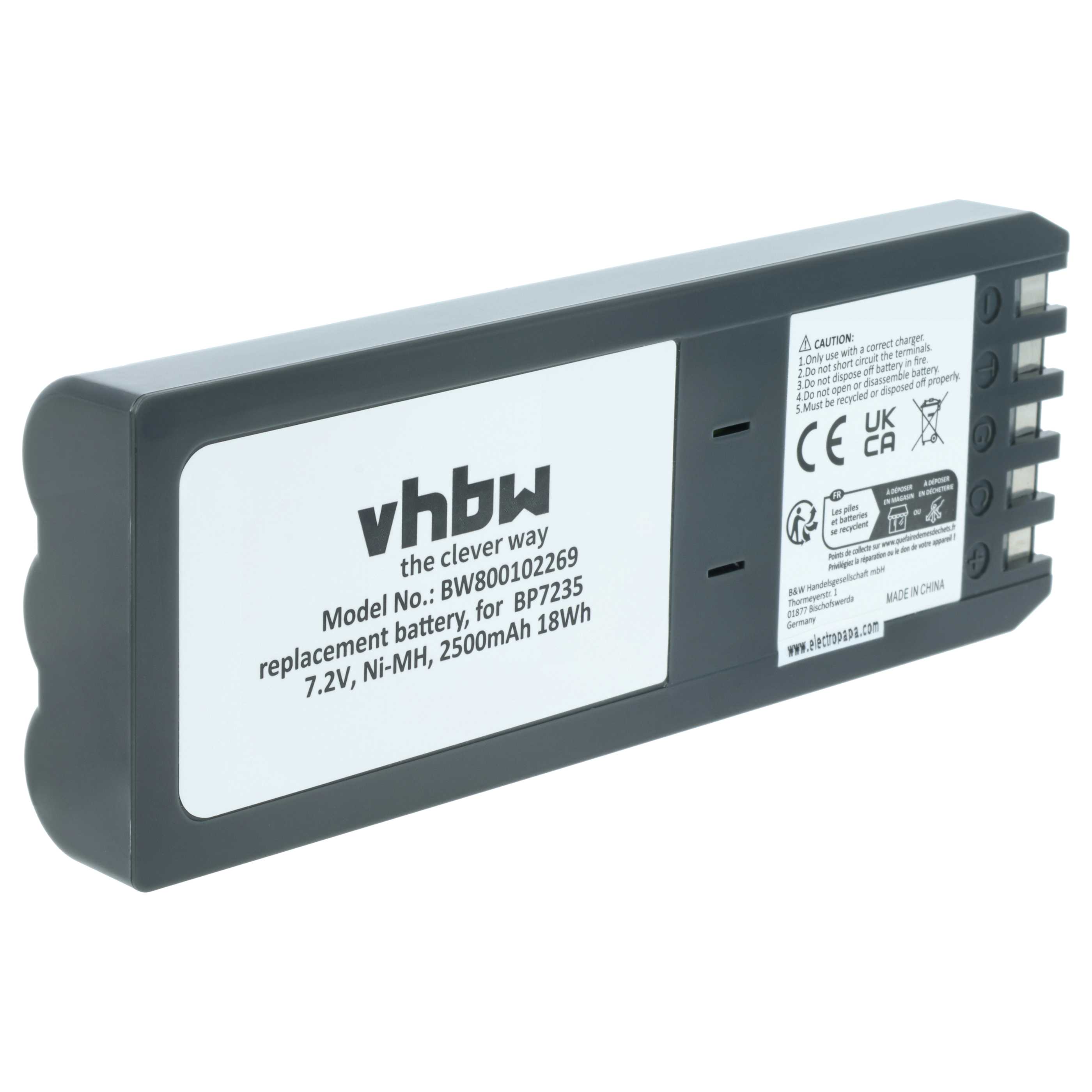 Messtechnik-Akku als Ersatz für Fluke BP7235, 668225, 116-066 für Fluke - 2500mAh 7,2V NiMH