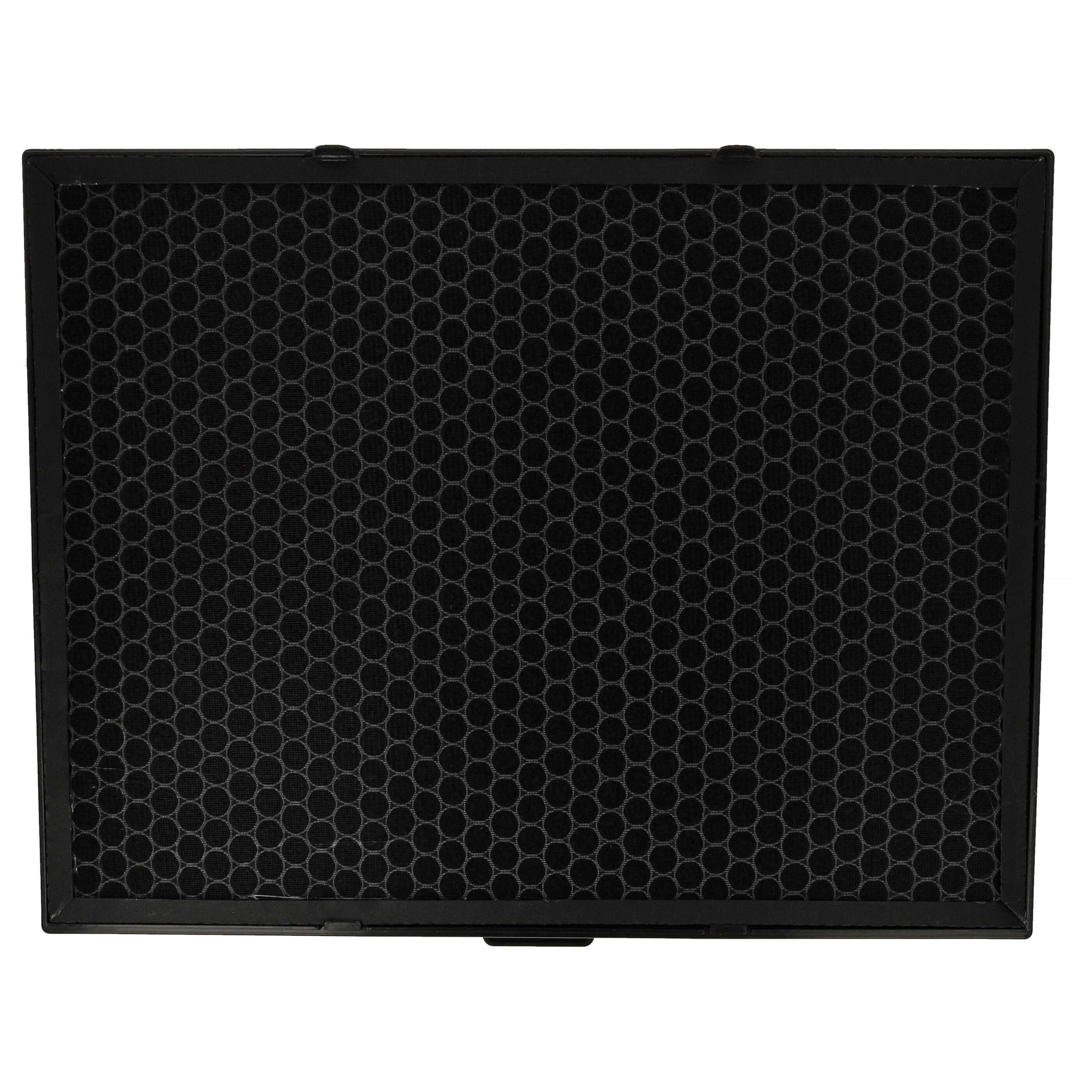Filter as Replacement for Ideal 8710002 - Pre Filter + HEPA + Activated Carbon