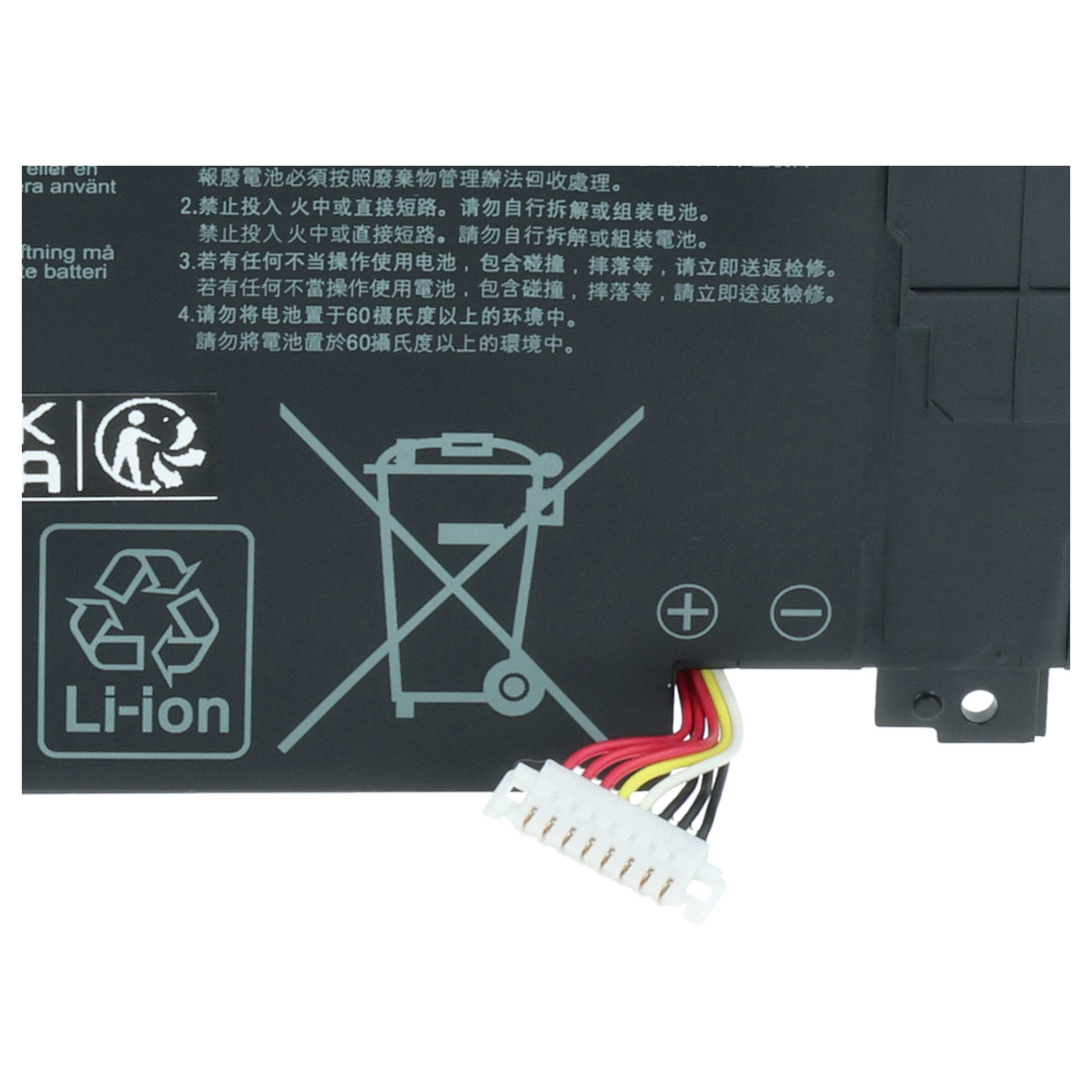 Akumulator do laptopa zamiennik Asus C31N1815, 0B200-03150000, B31BIEH - 4250 mAh 11,55 V LiPo