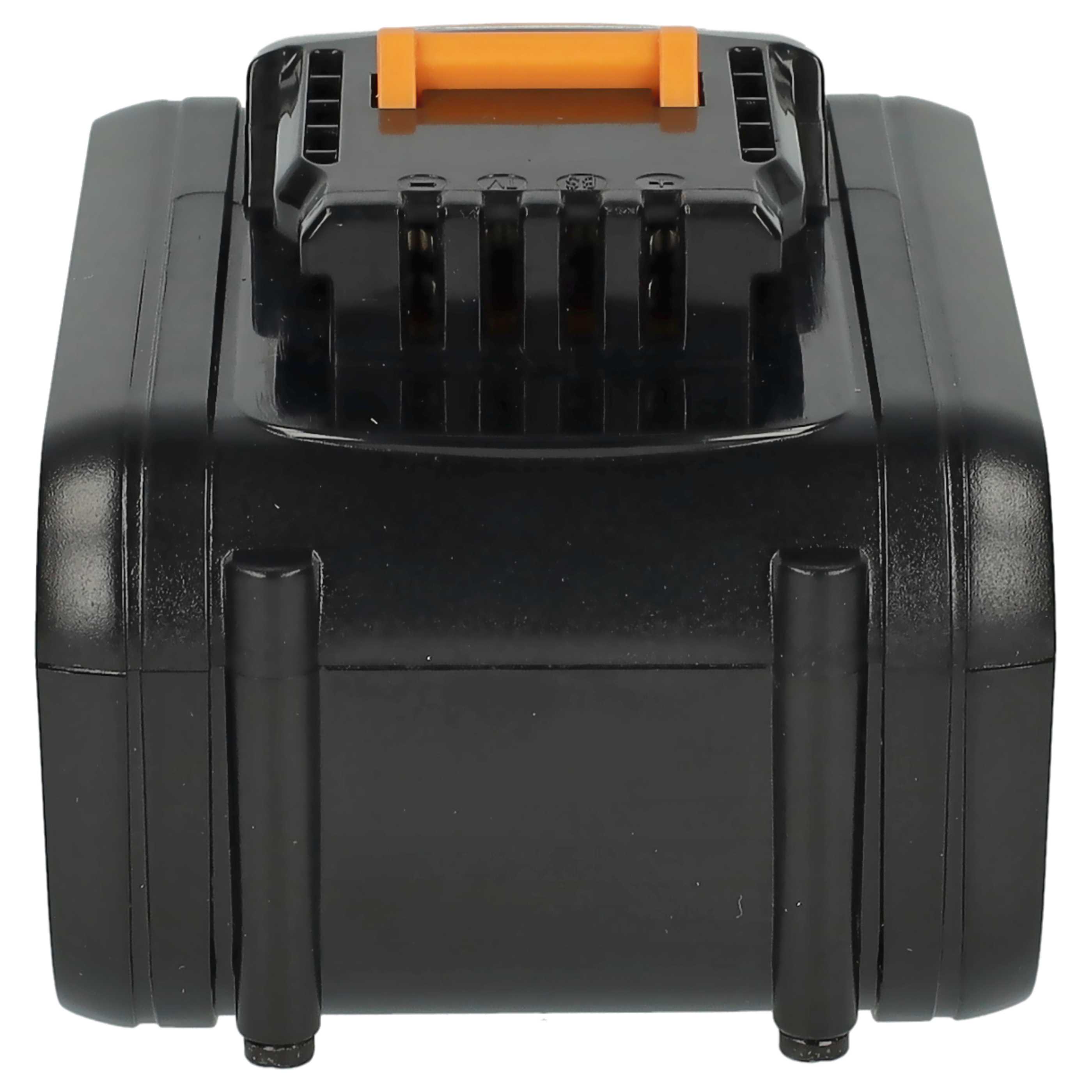 2x Battery replaces Rockwell RW9351.1 Electric Power Tool - 6000 mAh, 20 V, Li-Ion