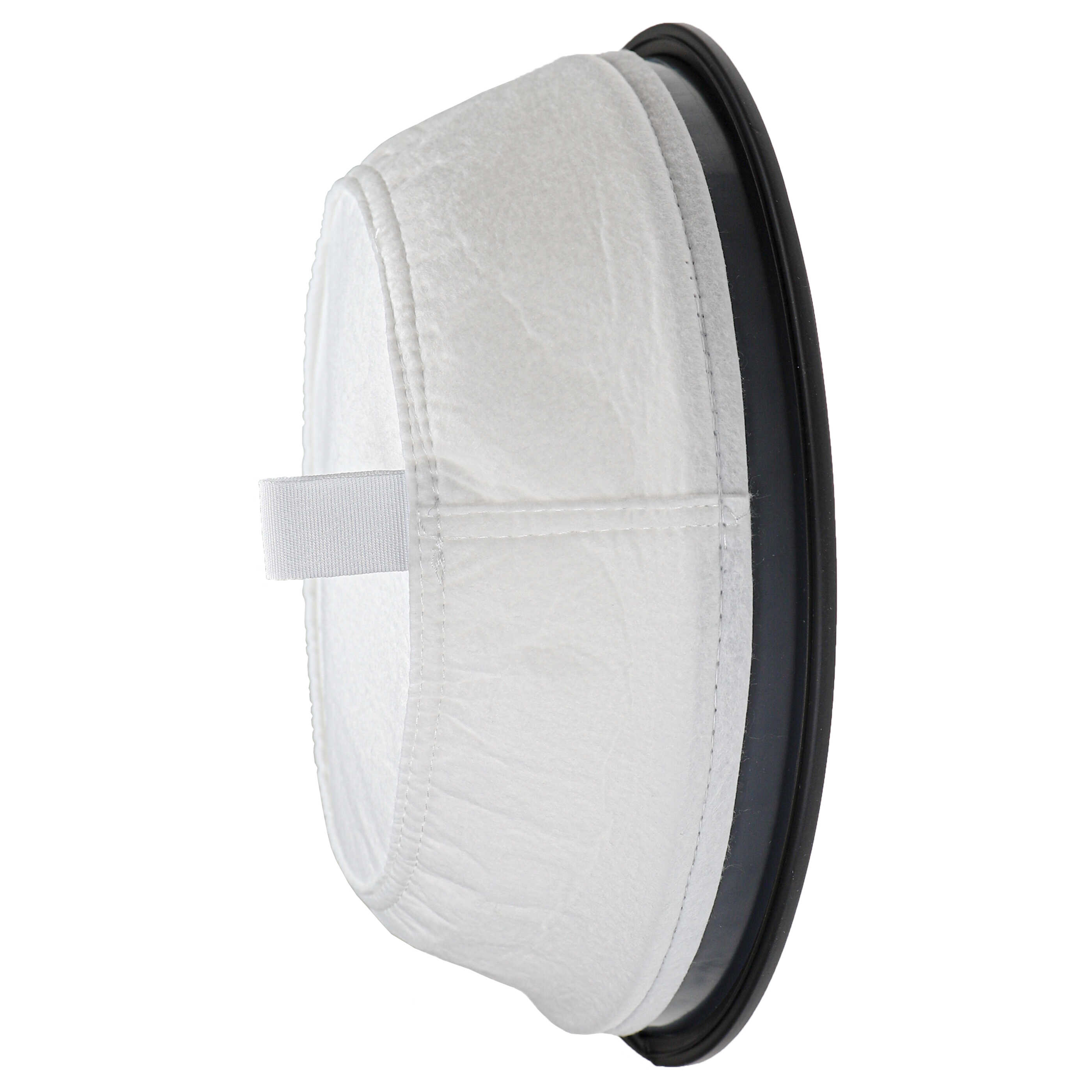Filterbag filter replaces Nilfisk 1471432500 for Taski Vacuum Cleaner
