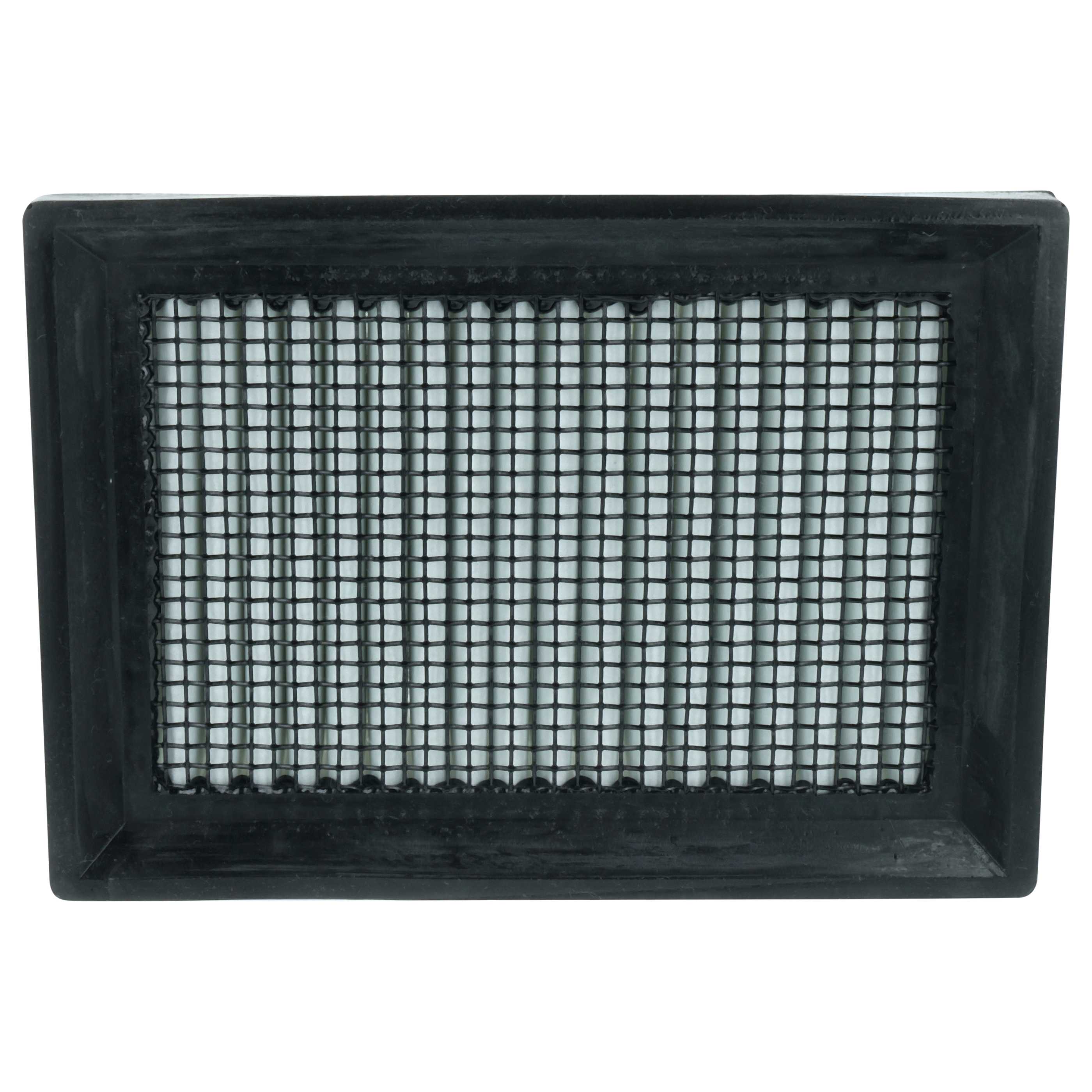 5x Filter replaces Nobles 370113, 370114 for Tennant Carpet Sweeper, Floor Scrubber etc.