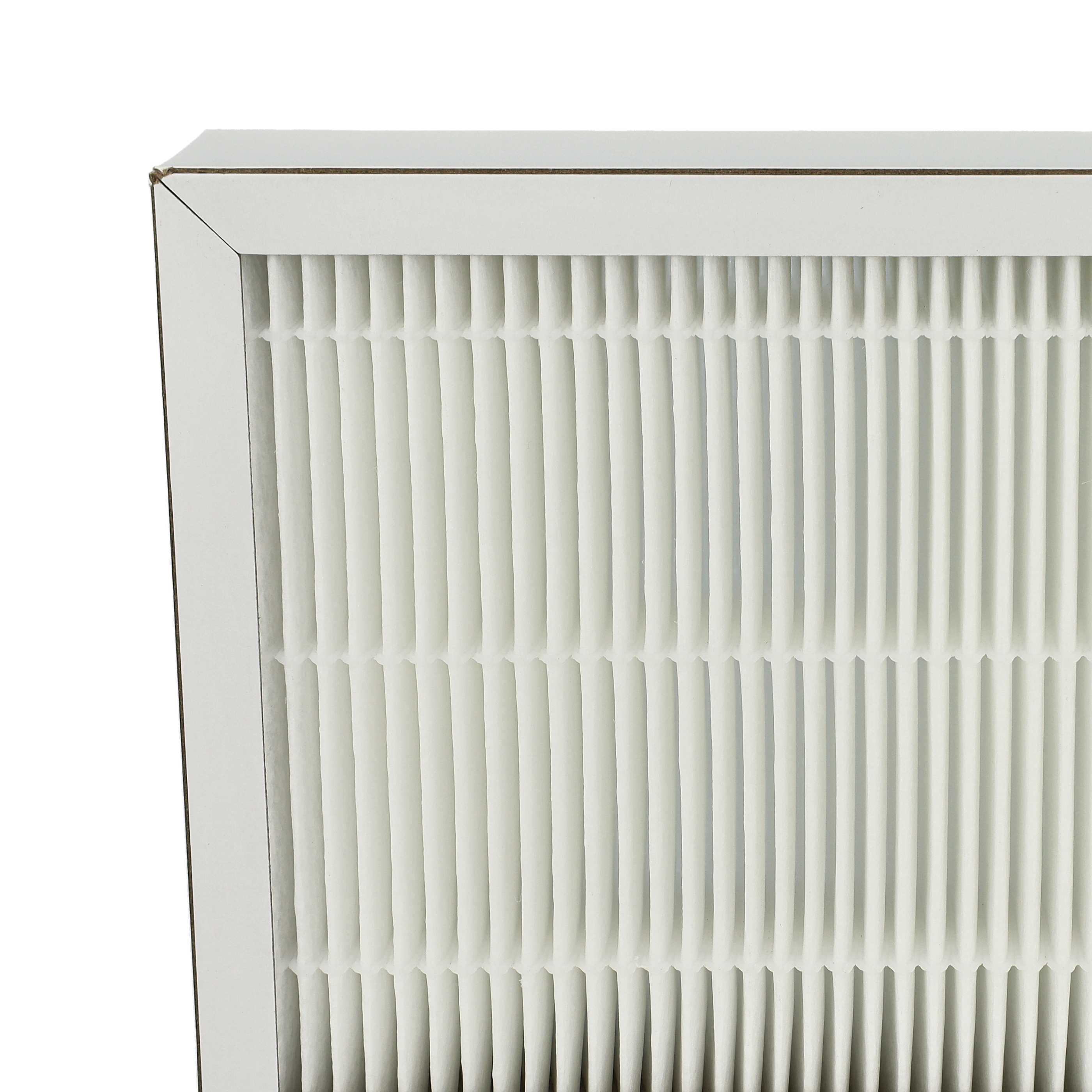 2x Luftfilter F7 als Ersatz für Pluggit APFG4F7-180 für Pluggit Lüfter