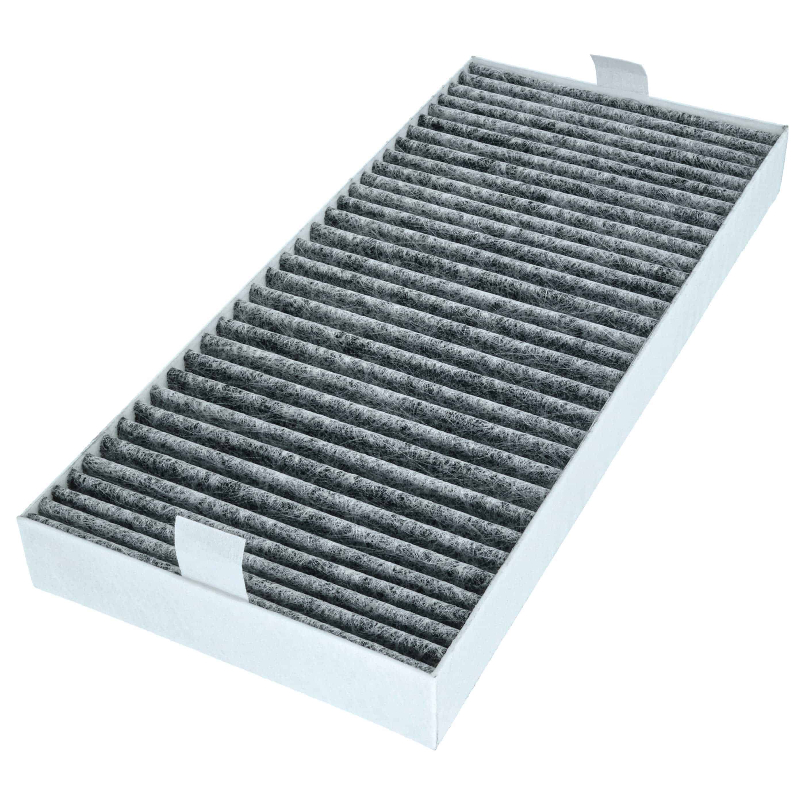 2x Filtres à charbon actif remplace Miele DKF 35-P, 20228037 pour hotte Miele