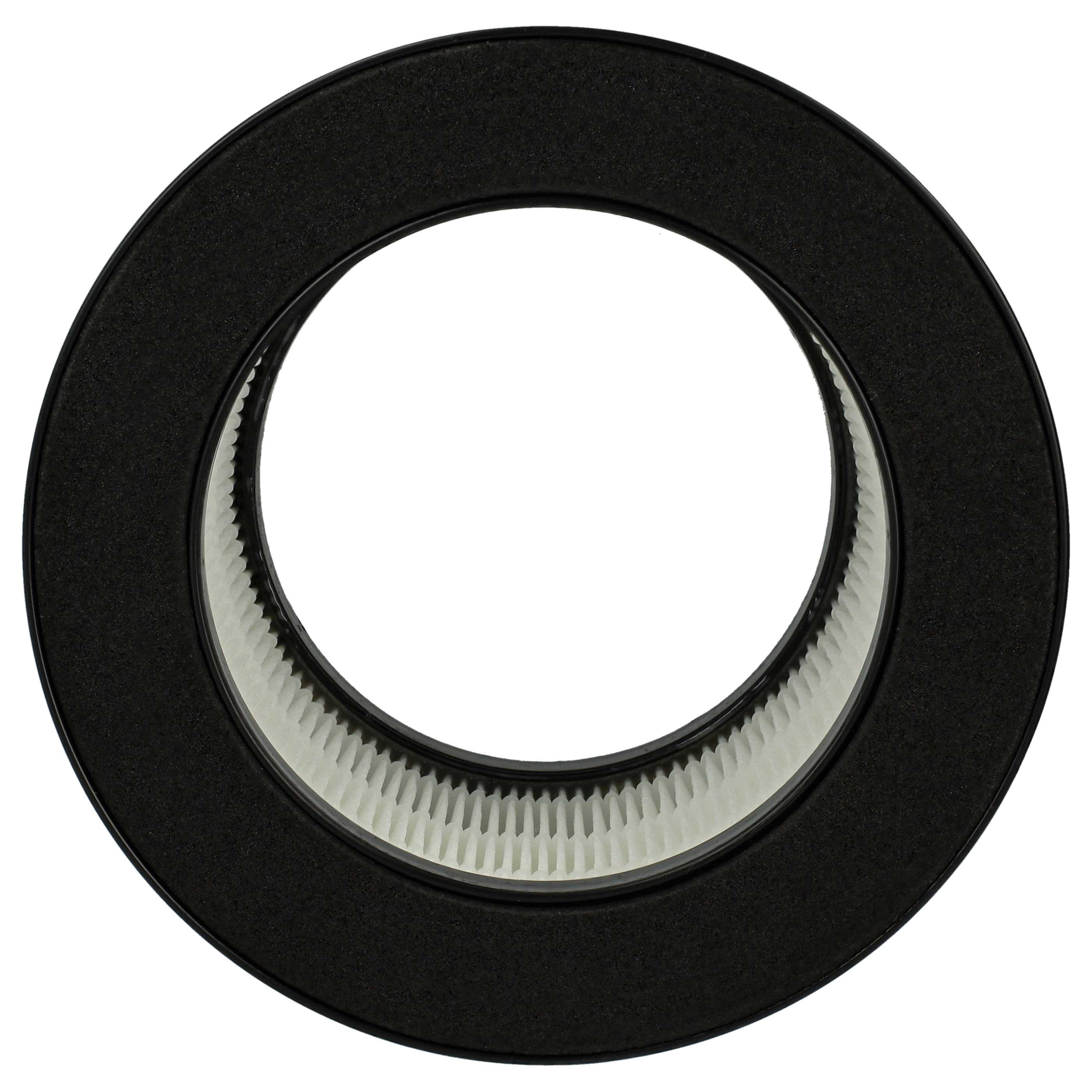 Filter as Replacement for ProfiCare 399988 - Pre Filter + EPA