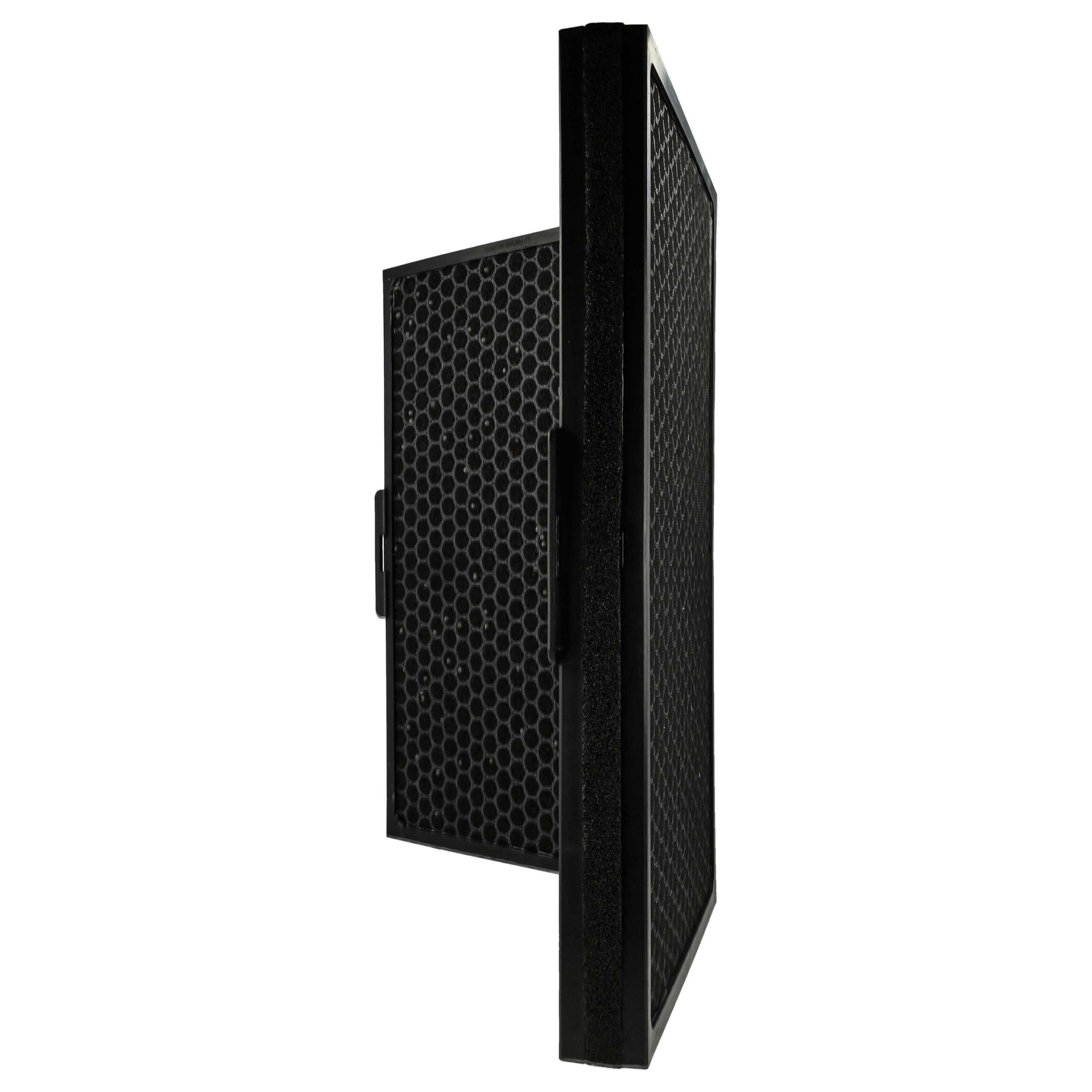 4x HEPA Filter replaces Blueair Fproca for Blueair Air Humidifier