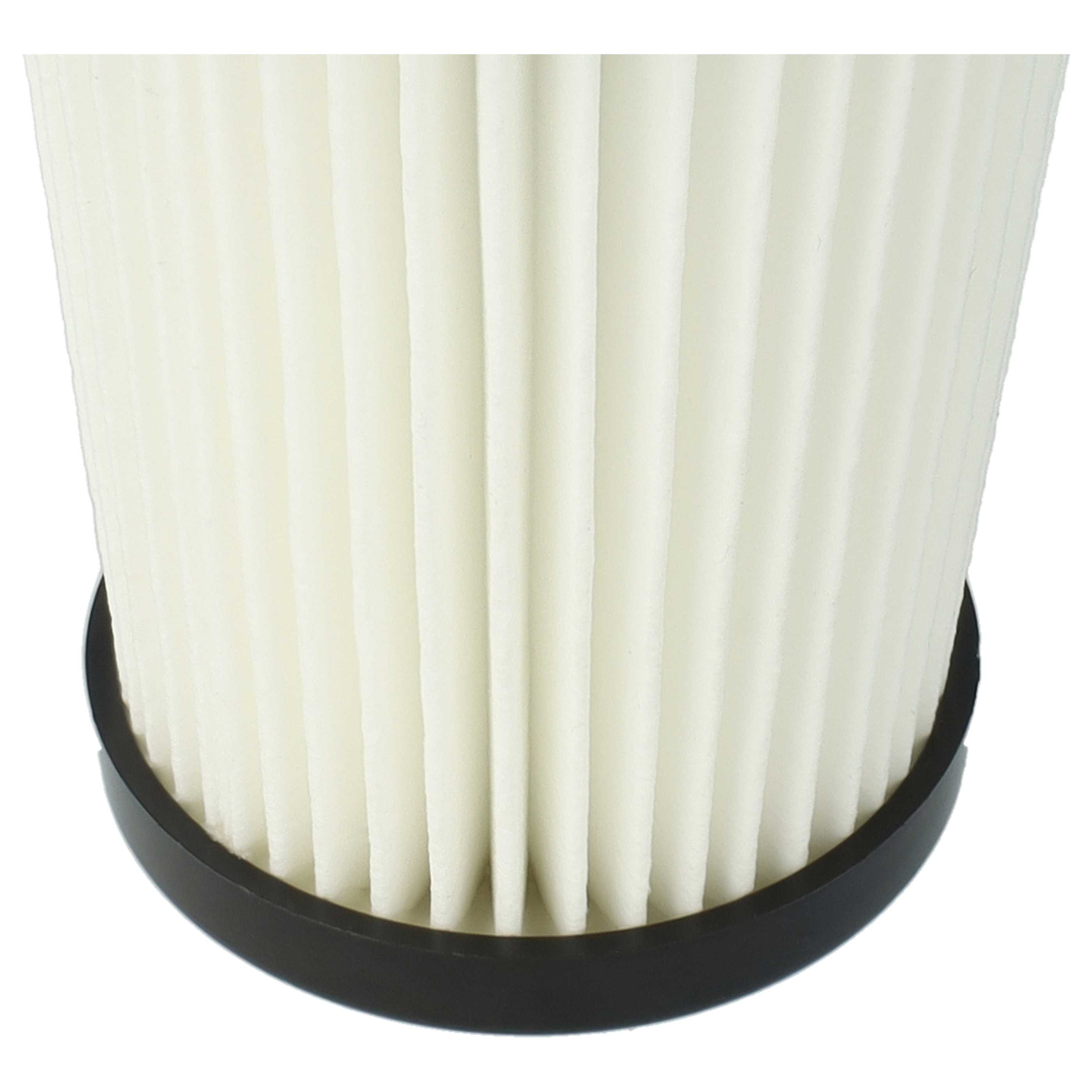 4x cartridge filter replaces Grundig 9178008590 for Grundig Vacuum Cleaner