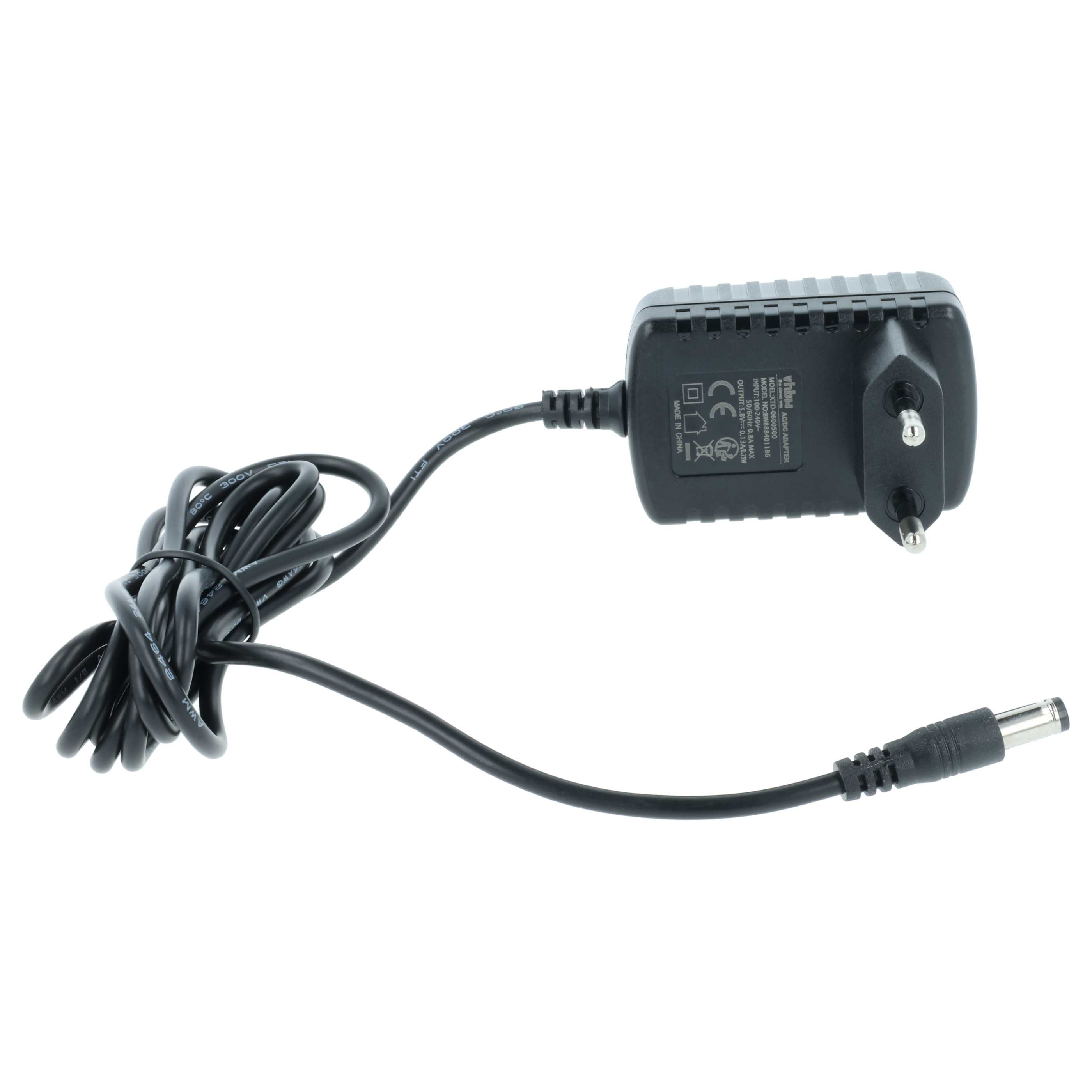 Charger replaces Kärcher 6.683-244.0 for Kärcher Handheld, Cordless Vacuum Cleaner