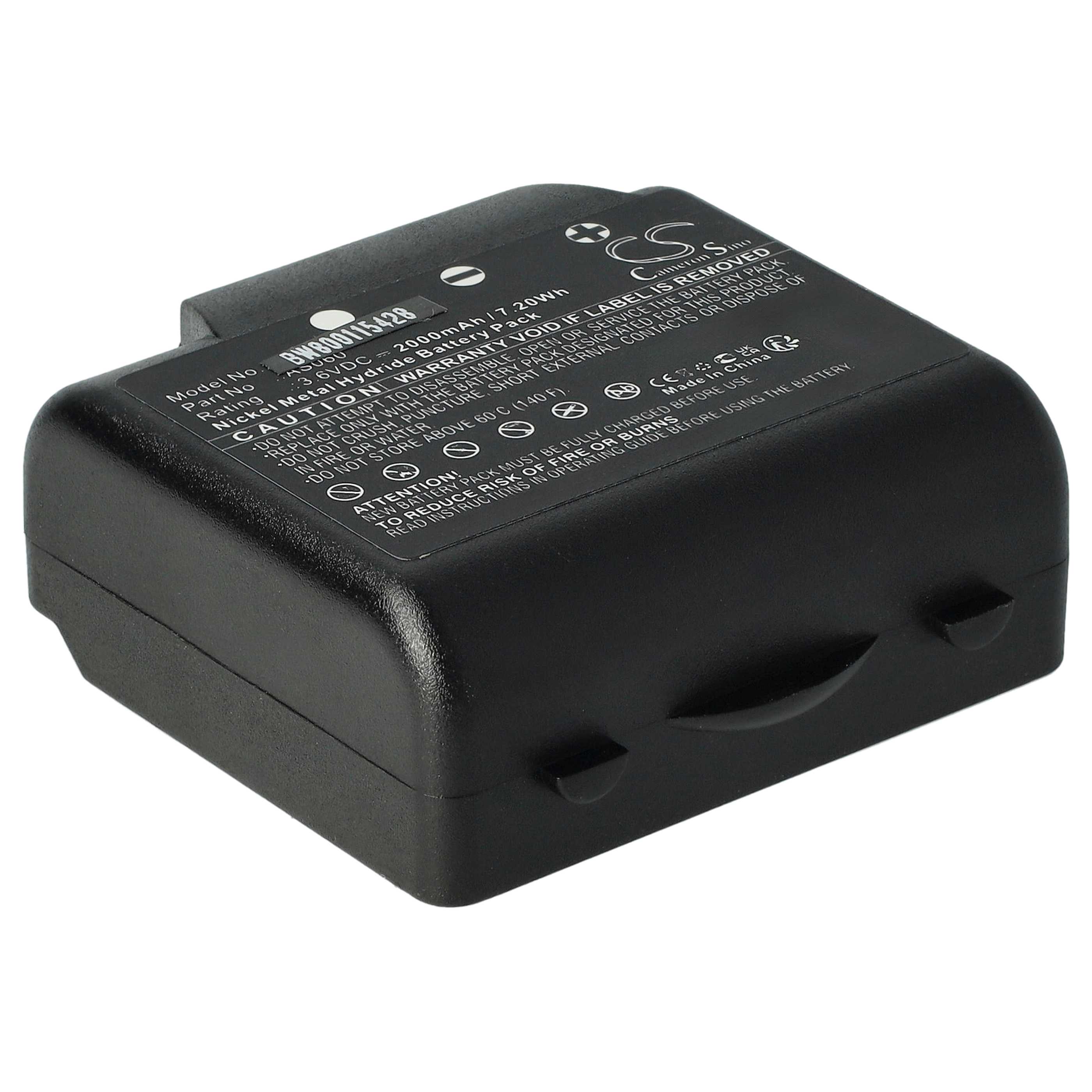 Industrial Remote Control Battery Replacement for IMET AS060, AS083 - 2000 mAh 3.6 V NiMH