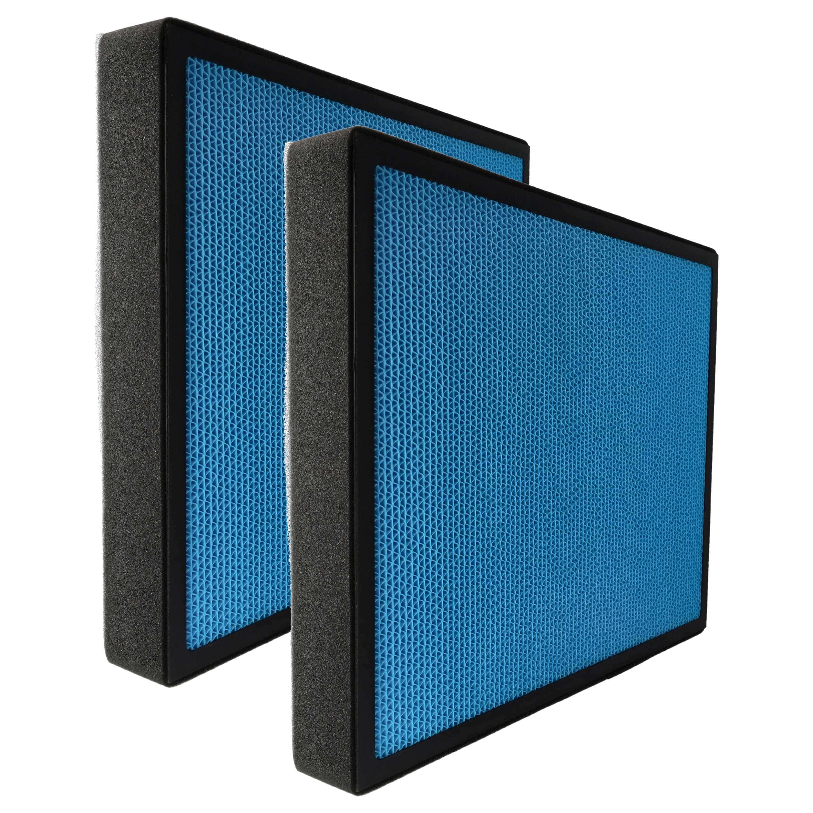2x Filter as Replacement for Comedes PT94068 - Combination Filter HEPA, Activated Carbon, TiO2