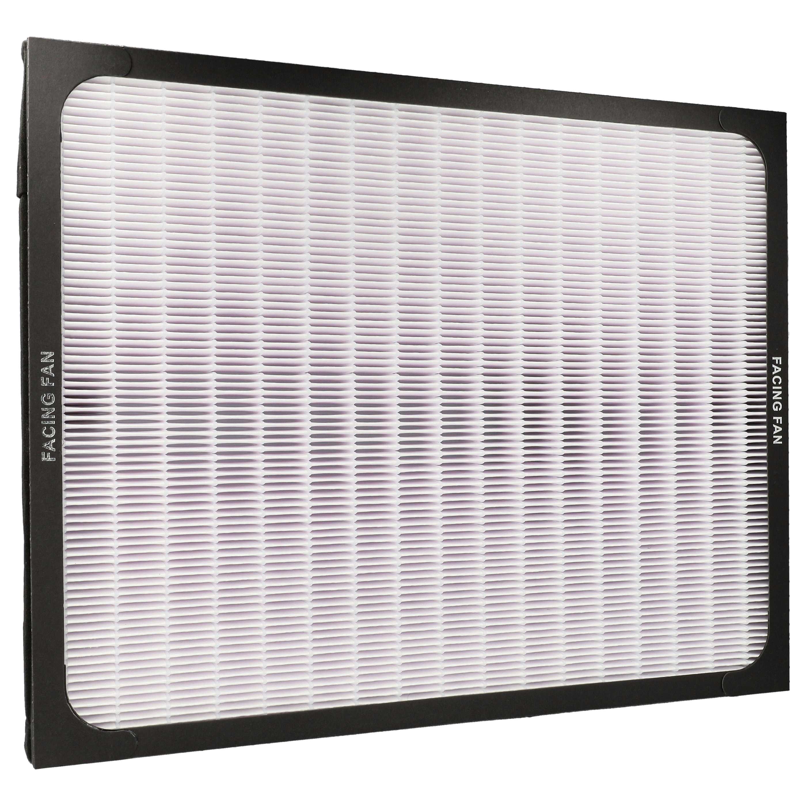 2 Part Filter Set for Blueair Classic 203 Slim, 203C, 205C, 210B Air Purifier - combi-filter, particle filter