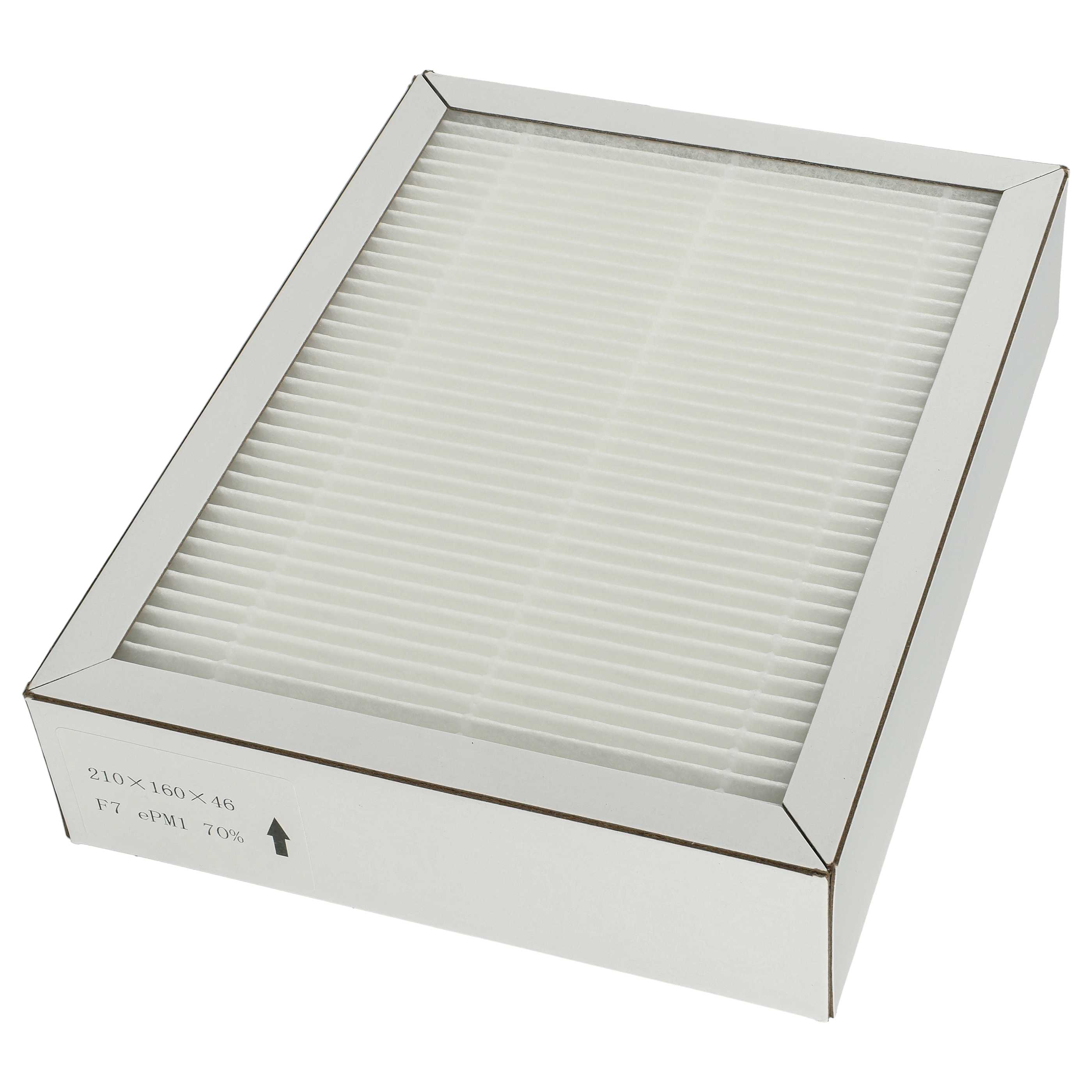 1x Luftfilter F7 als Ersatz für Pluggit APFG4F7-180 für Pluggit Lüfter