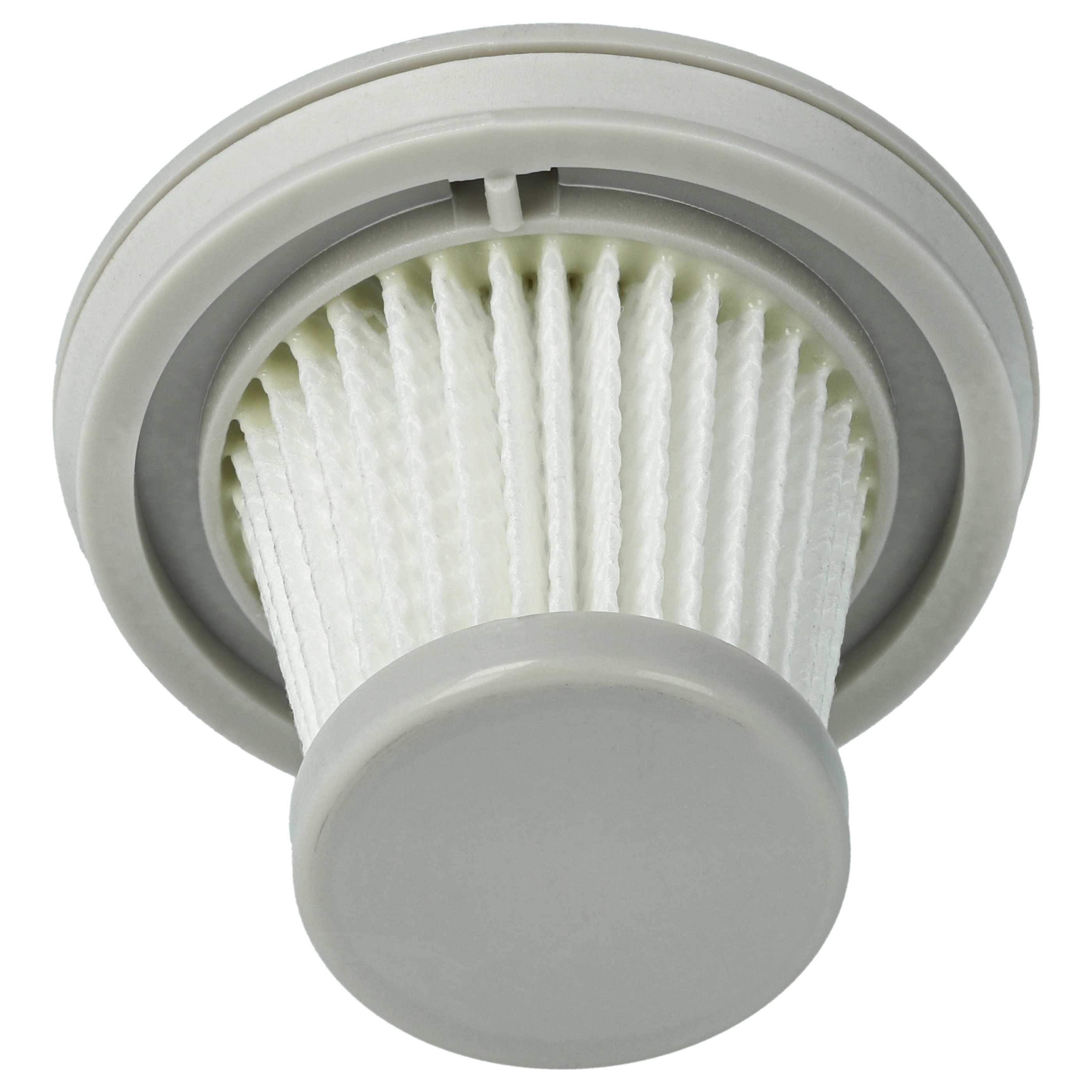 2x Filter suitable for Xiaomi Mi Mini BHR4562GL, BHR5156EU, SSXCQ01XY, XM210009 Robot Vacuum Cleaner
