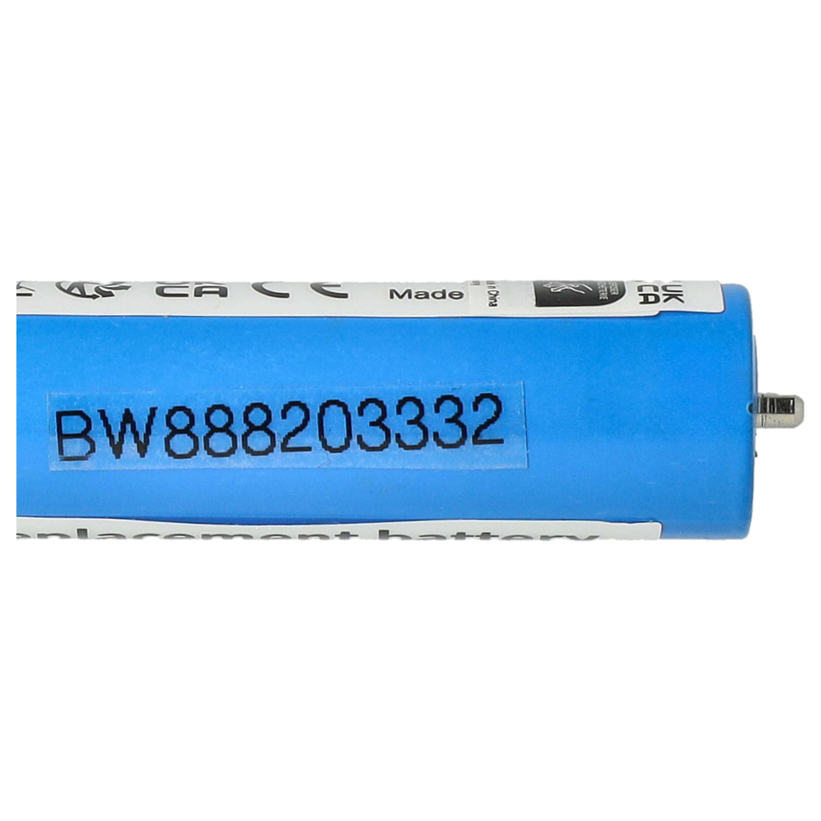 2x Akumulator do maszynki do strzyżenia zamiennik Panasonic K0360-0570, V9ZL2508 - 680 mAh 3,6 V Li-Ion