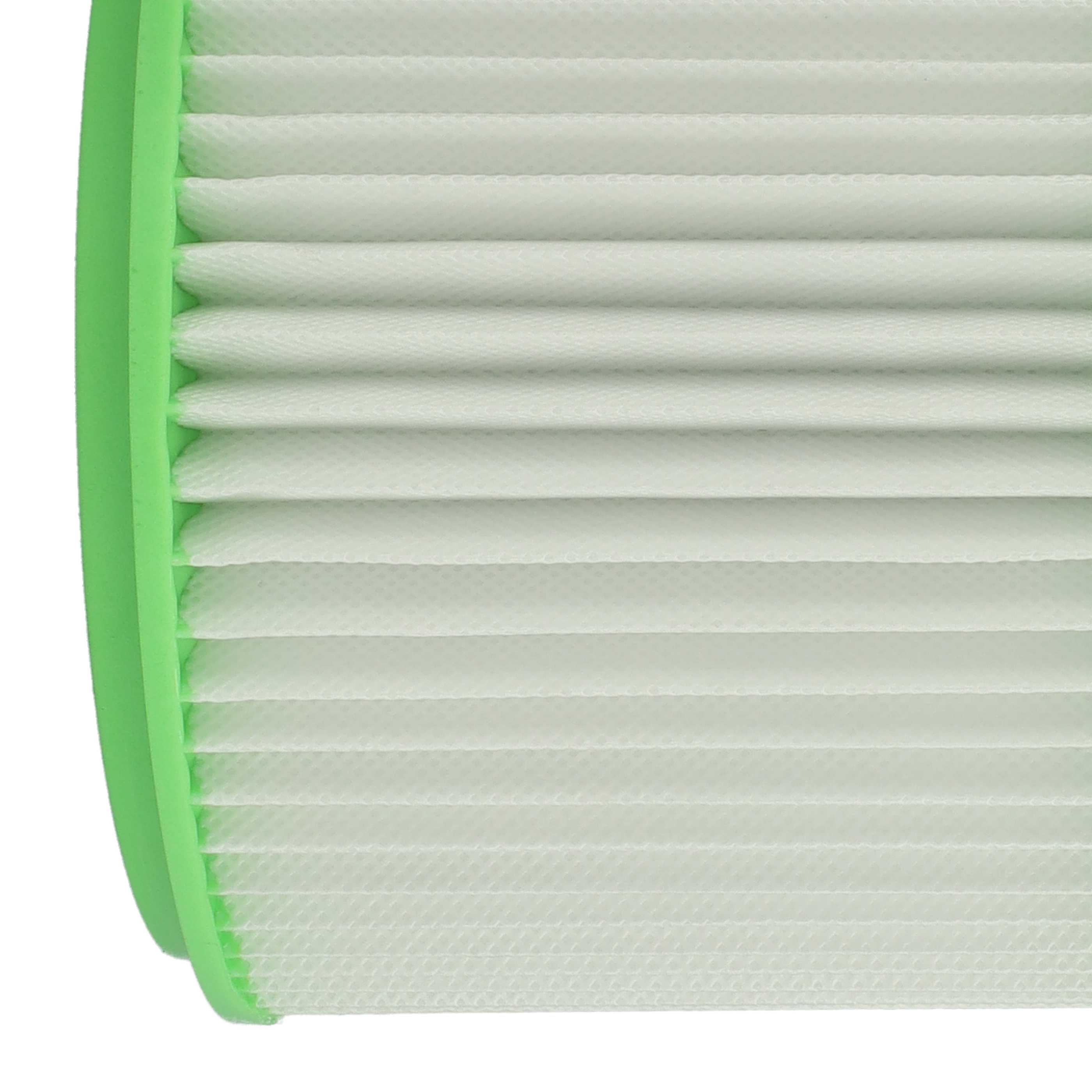 3x Filtercartridge filter replaces Makita 413525 for Gisowatt Vacuum Cleaner, white / green