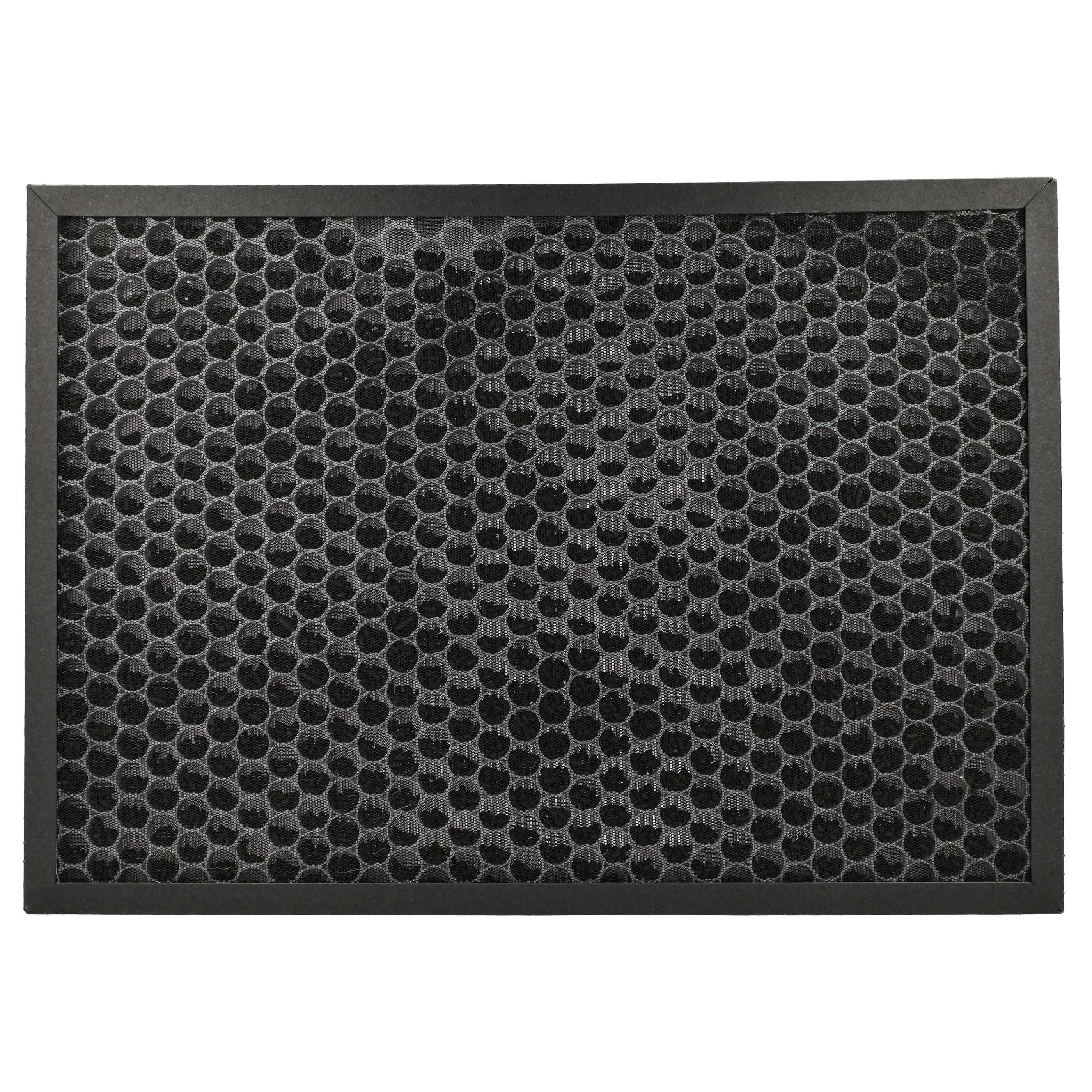 Filter as Replacement for De Longhi 513710021, ACF-2, 5513710021 - HEPA + Activated Carbon