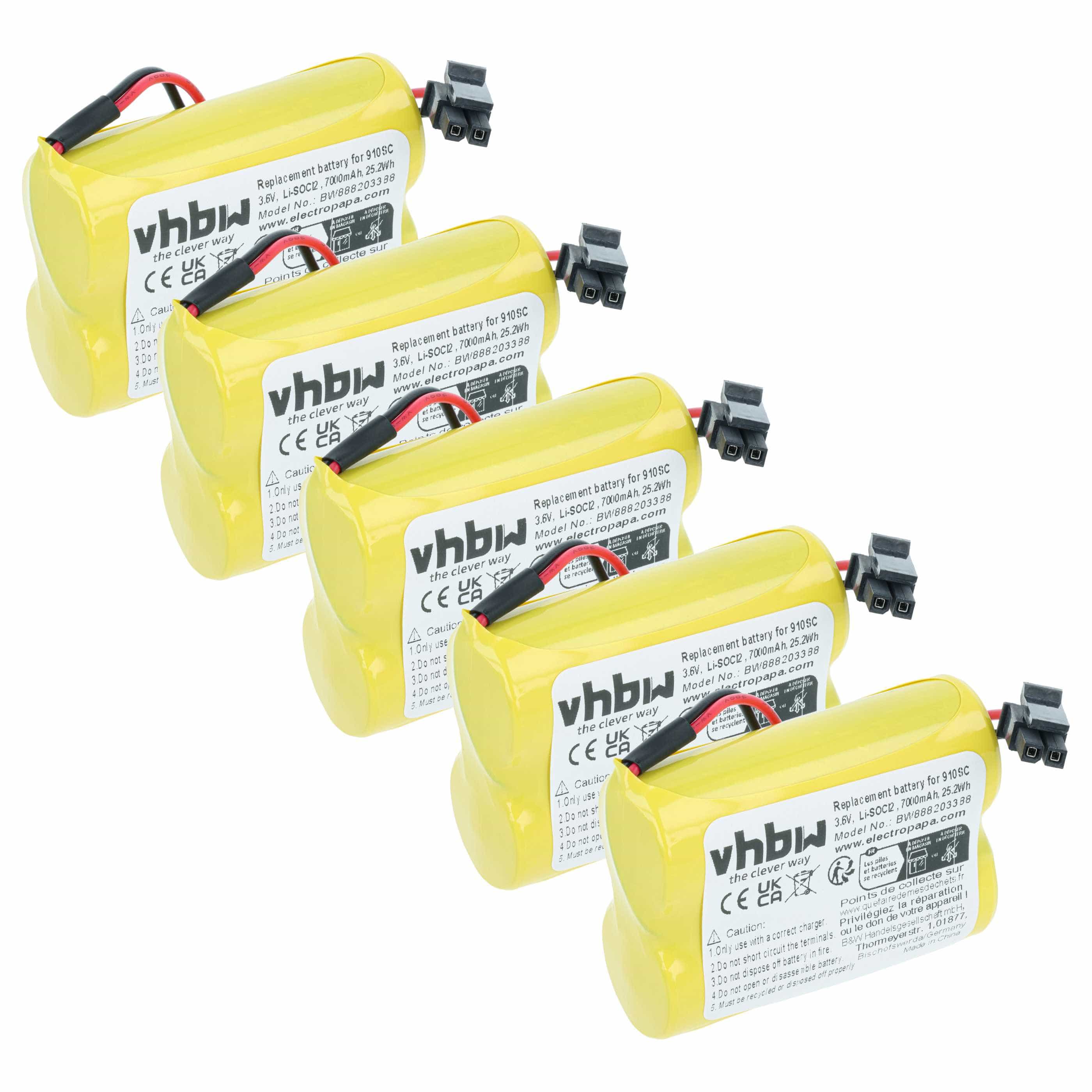 5x Bateria do PLC programowalnego sterownika zamiennik ABB 3HAC051036-001 - 7000 mAh 3,6 V Li-SOCl2