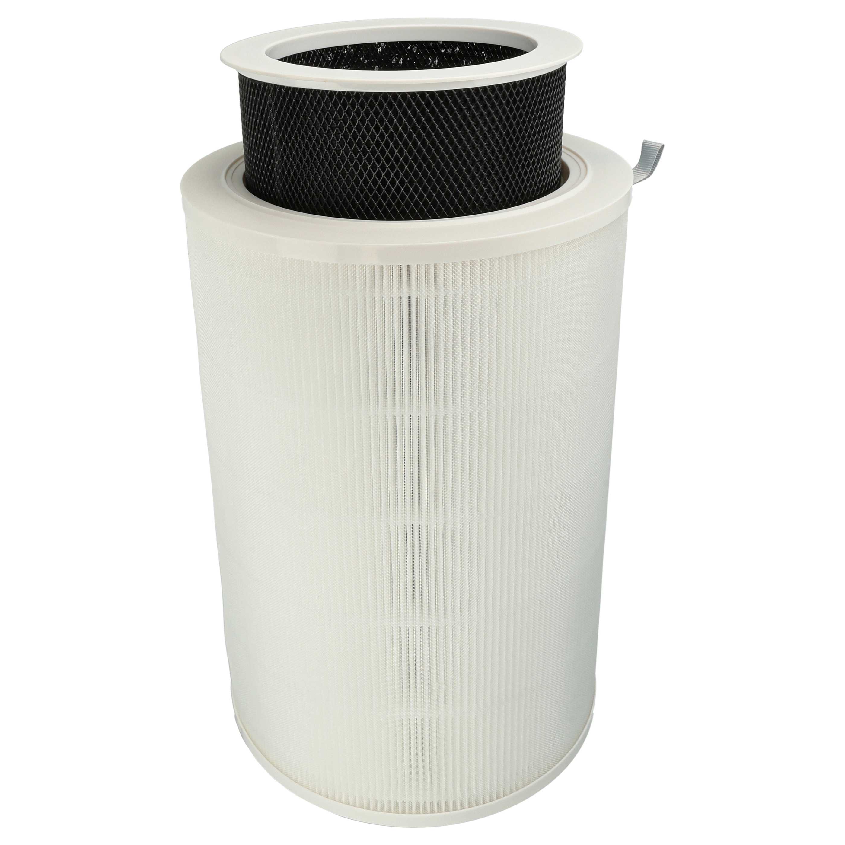 Filter as Replacement for Xiaomi SCG4021GL etc. - Pre Filter + HEPA + Activated Carbon