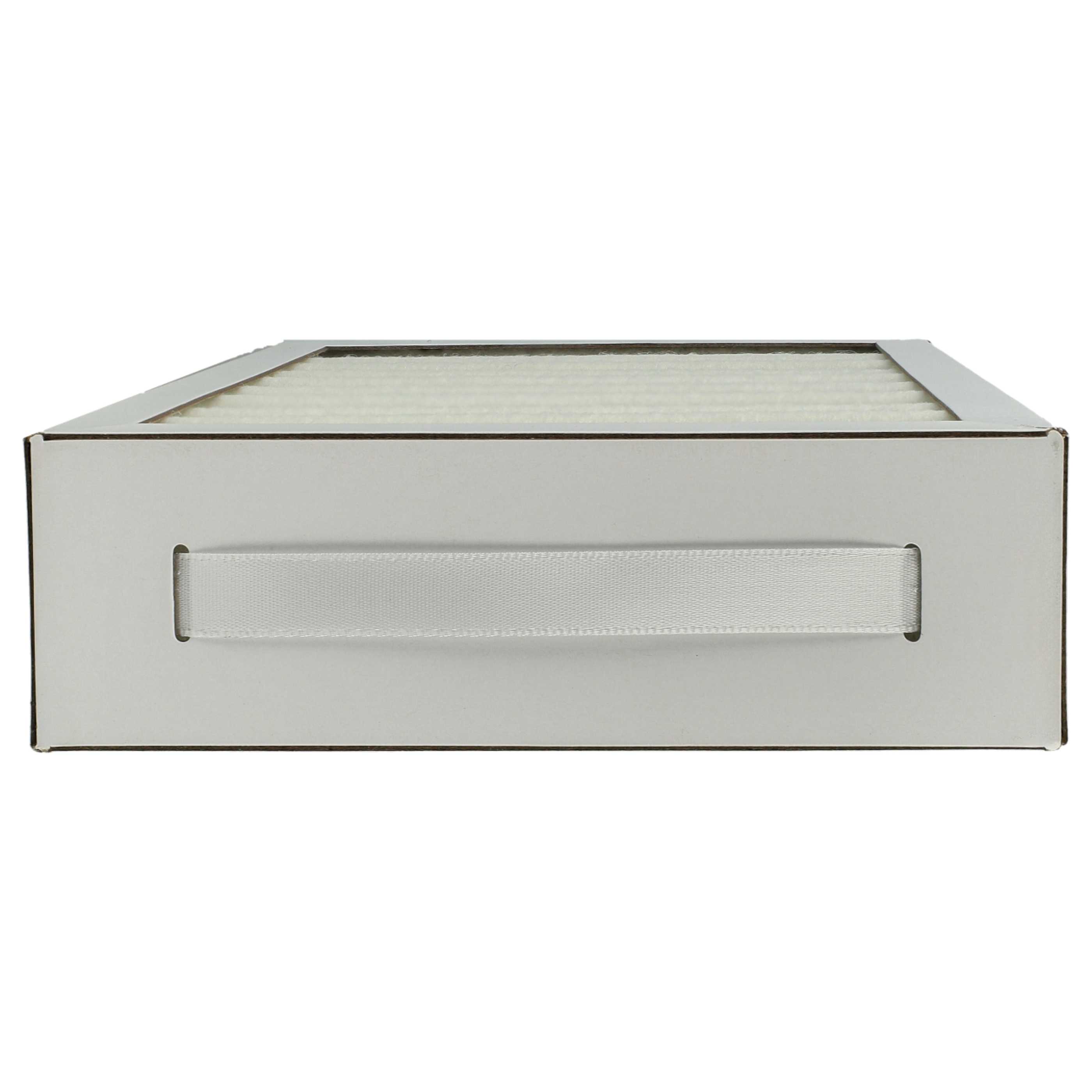 2x Filter als Ersatz für Pluggit APFG4F7-190 für Pluggit Lüfter - Filterklasse G4, weiß