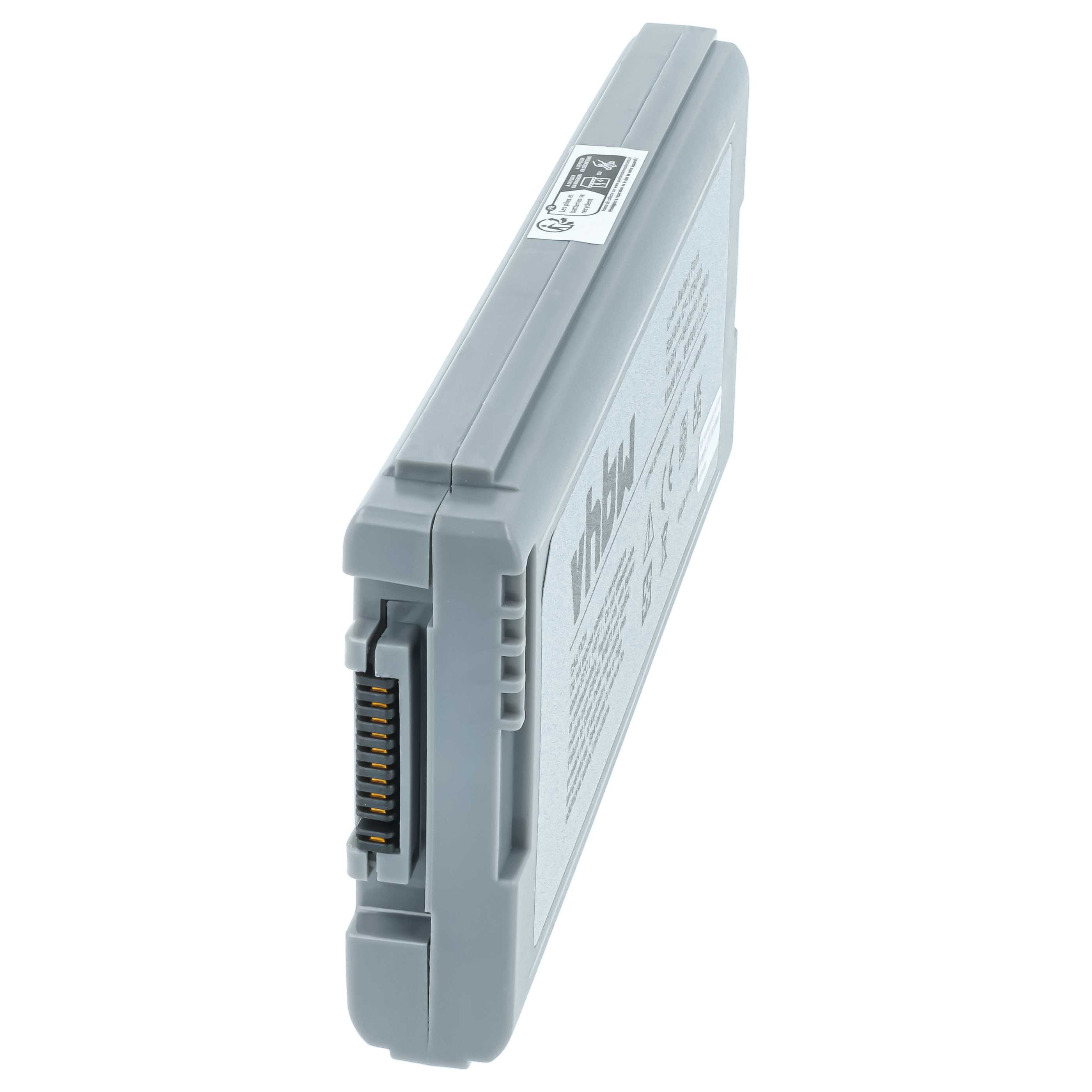 Akumulator do laptopa zamiennik Panasonic CF-VZSU1430U, CF-VZSU46, CF-VZSU46AU - 8400 mAh 10,65 V Li-Ion