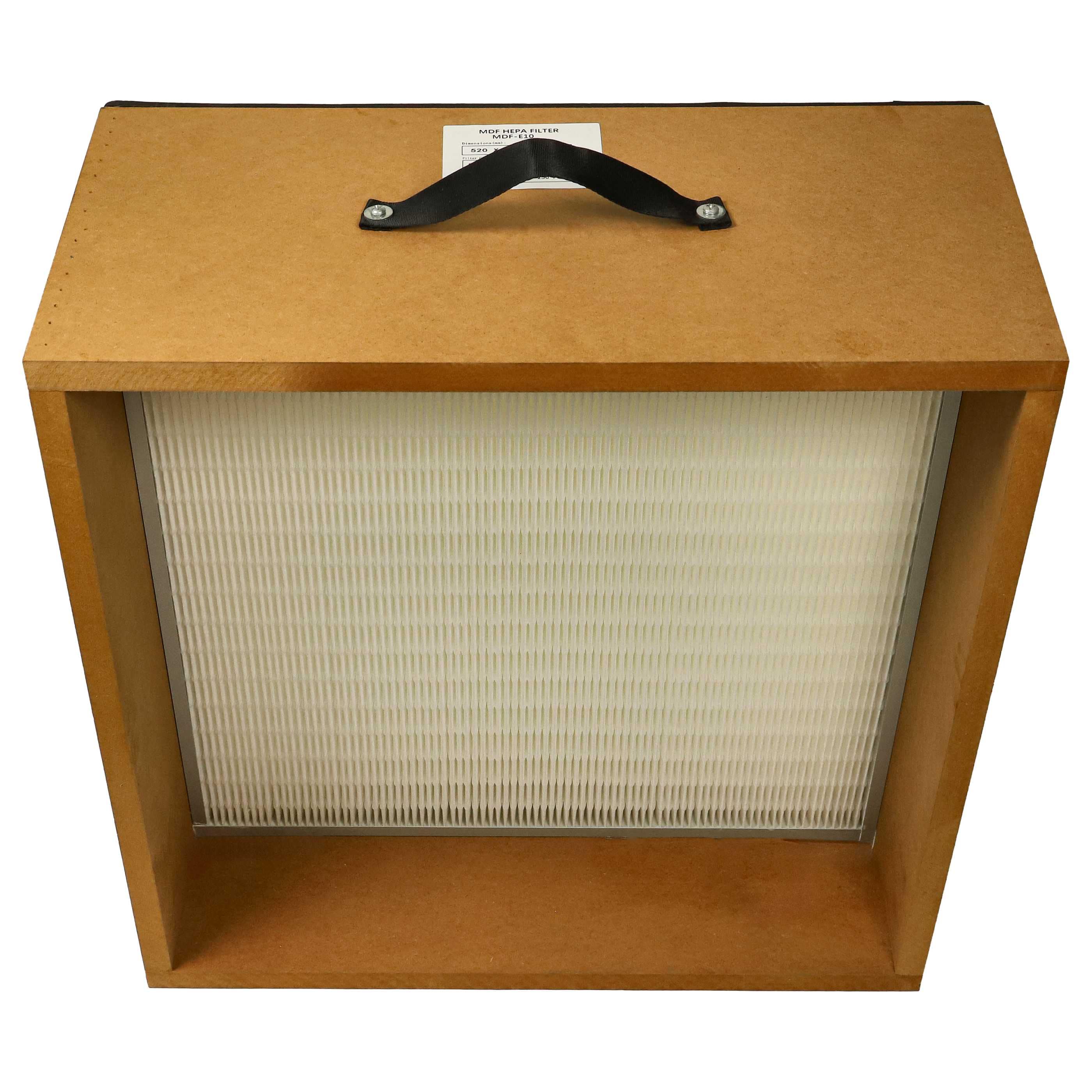 2x cartucho filtrante reemplaza ELMAG 58621, 109 0454 para sistema extracción Teka - filtro Hepa, E10