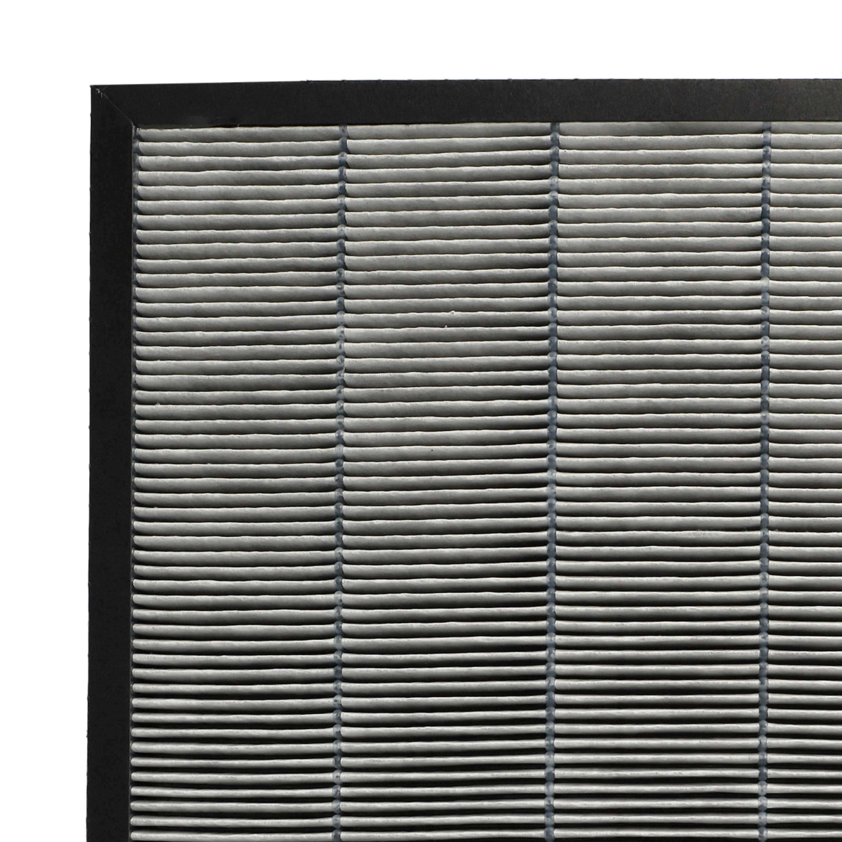 2x Filter as Replacement for Boneco A681 - HEPA (HEPA 13) + Activated Carbon