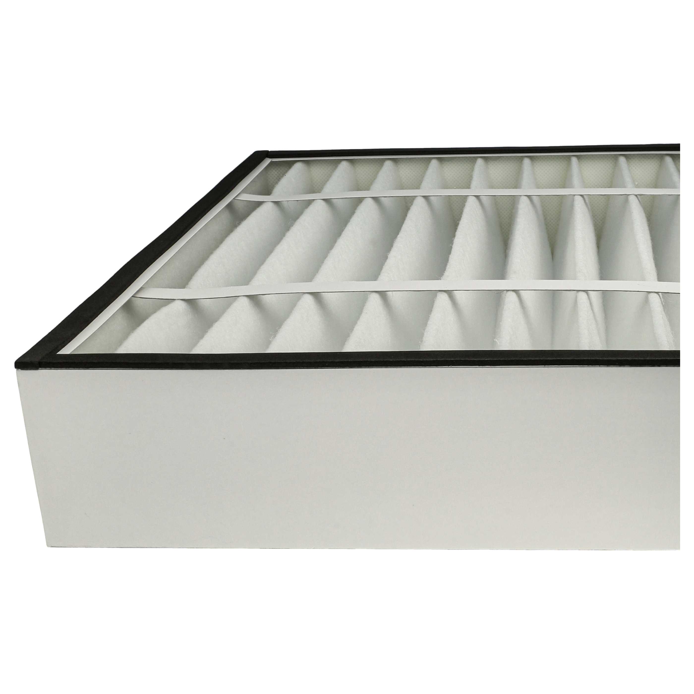 5x Pré-filtre pour purificateur d'air remplacement pour Dustcontrol 42917 - Classe de filtration G4