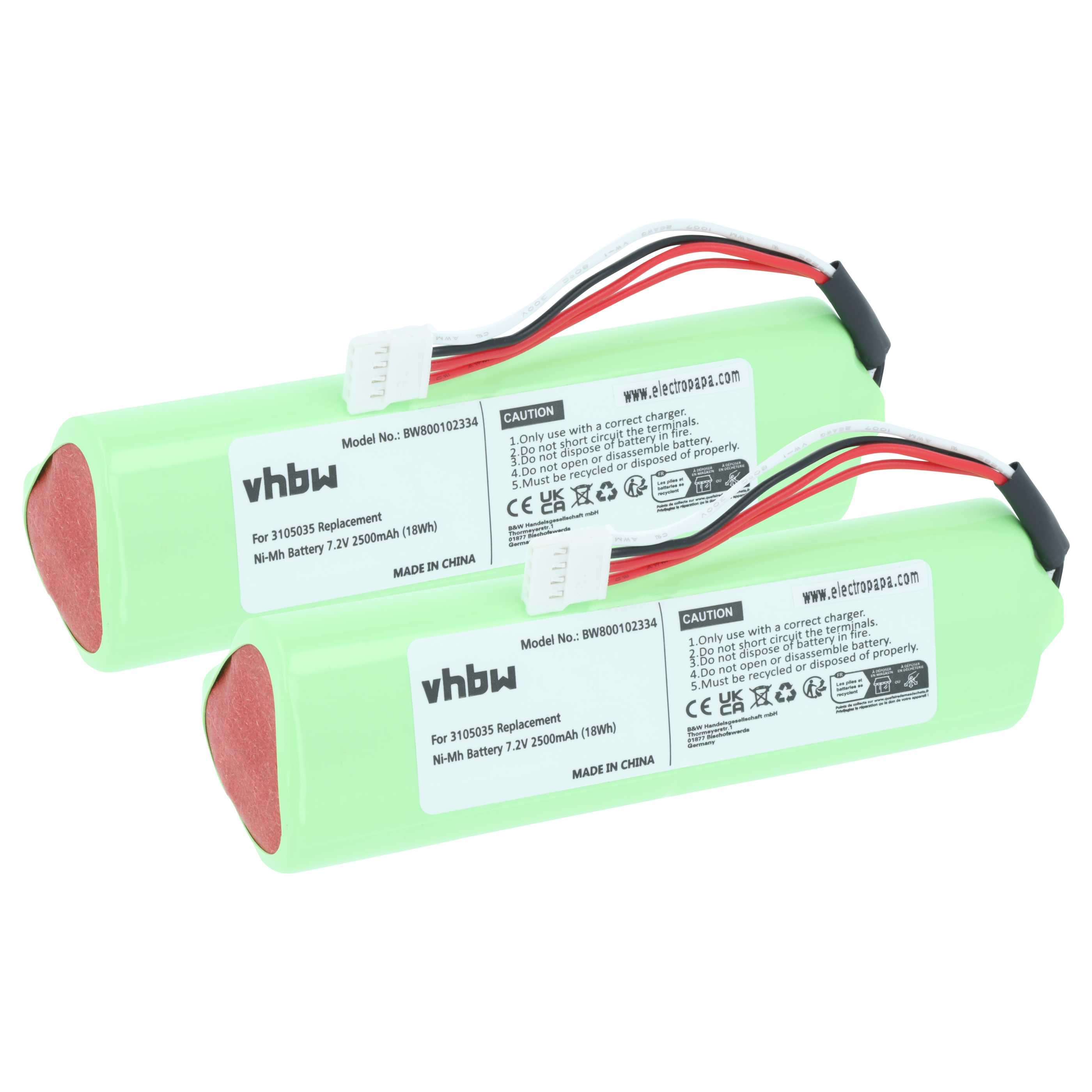 Laser 2x Battery replaces Fluke 3105035, 3524222 - 2500 mAh 7.2 V NiMH