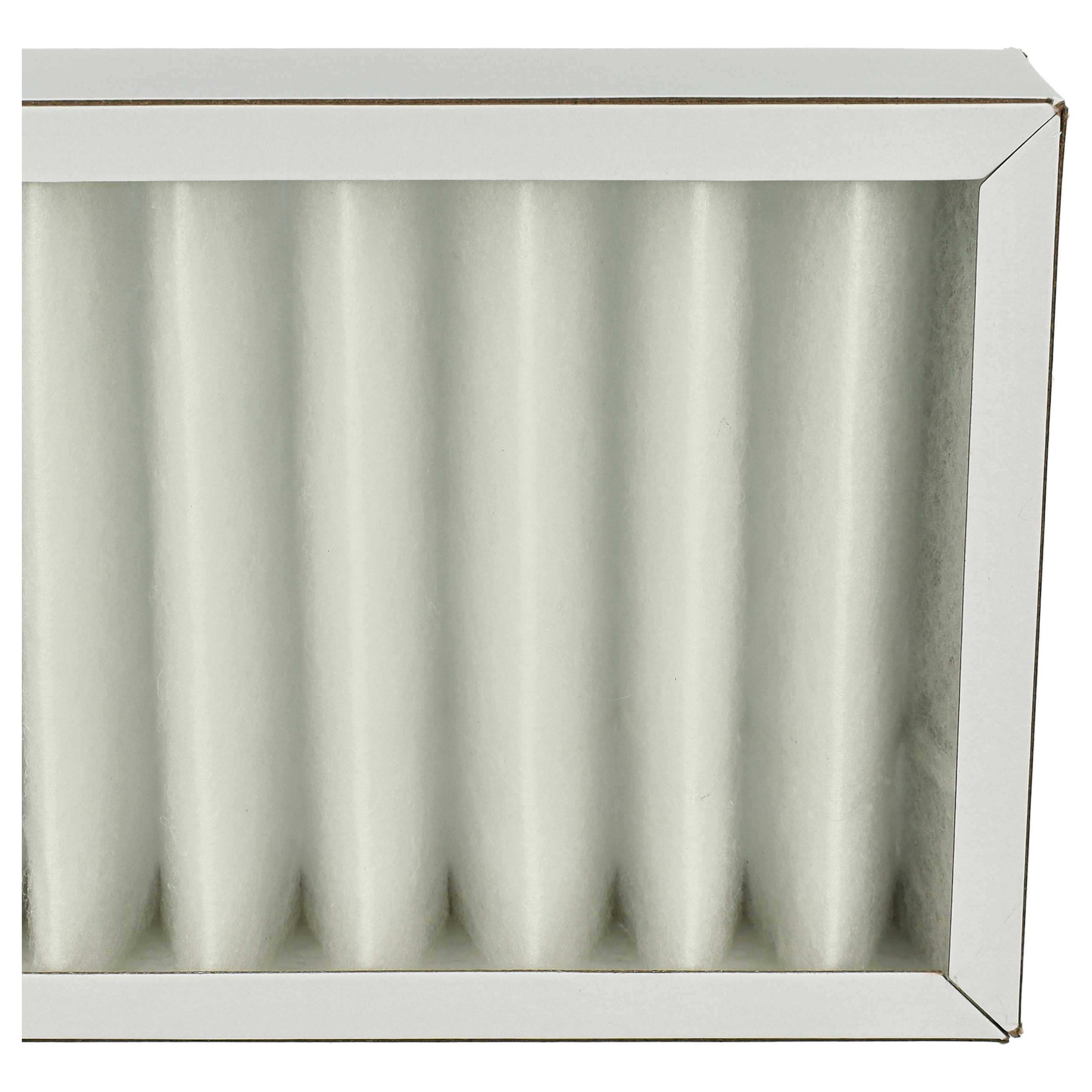 2x Filter als Ersatz für Pluggit APFG4F7-180 für Pluggit Lüfter