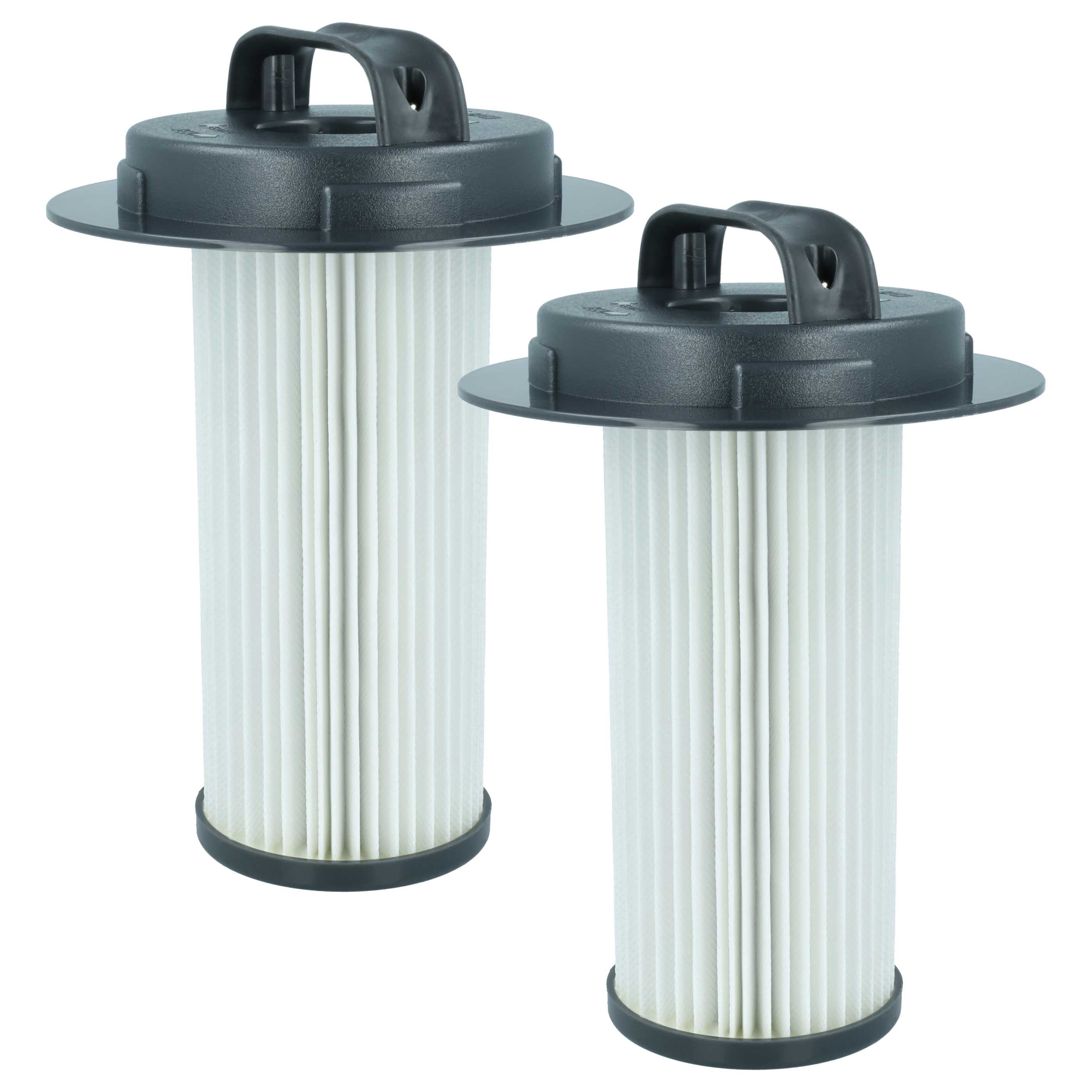 2x Filter replaces Philips 432200524860, FC8048, 432200517520 for Philips Vacuum Cleaner