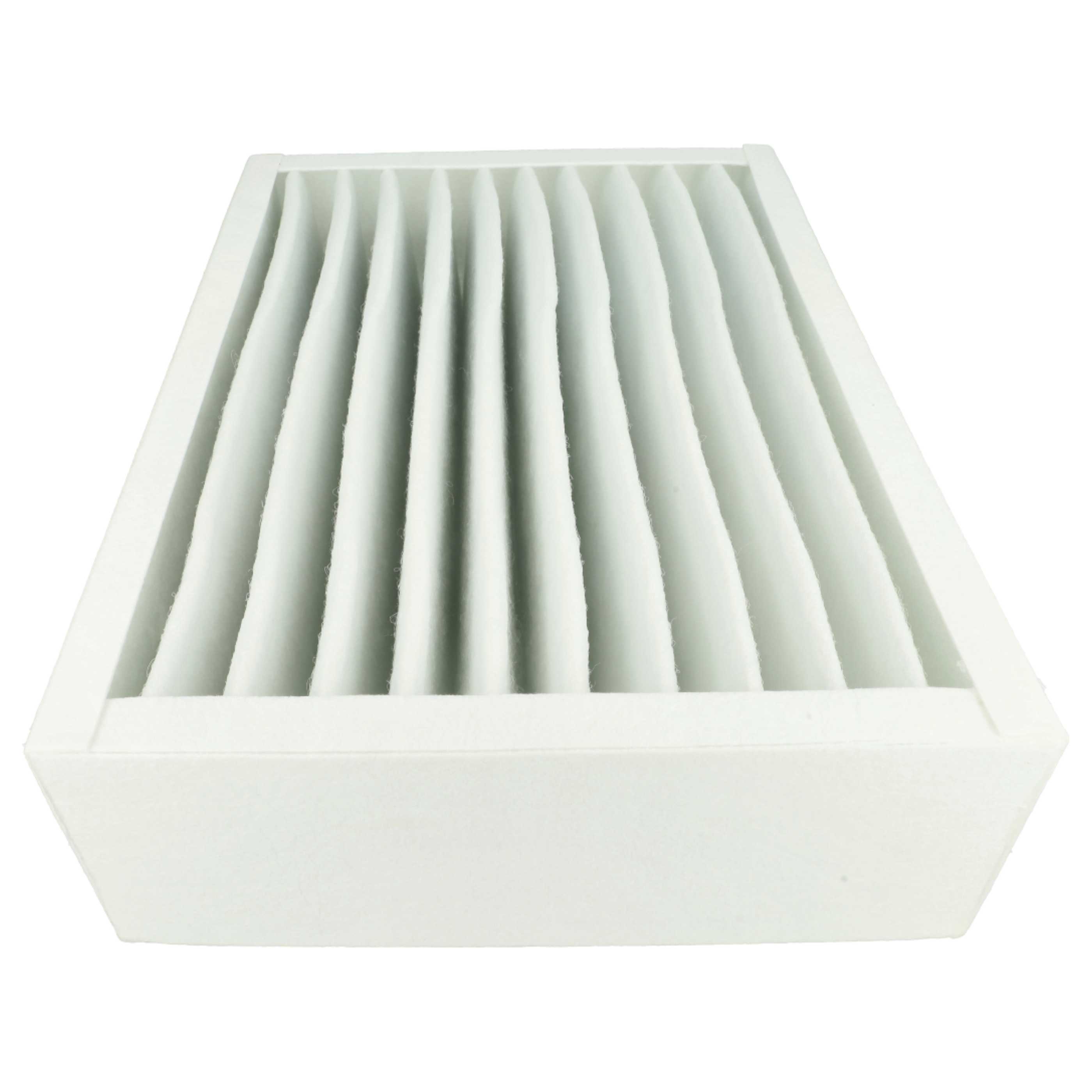 2x Filter G4 als Ersatz für Zehnder 10015515, 990316121, 524000100 für Zehnder Lüftungsgerät - Grobstaubfilter