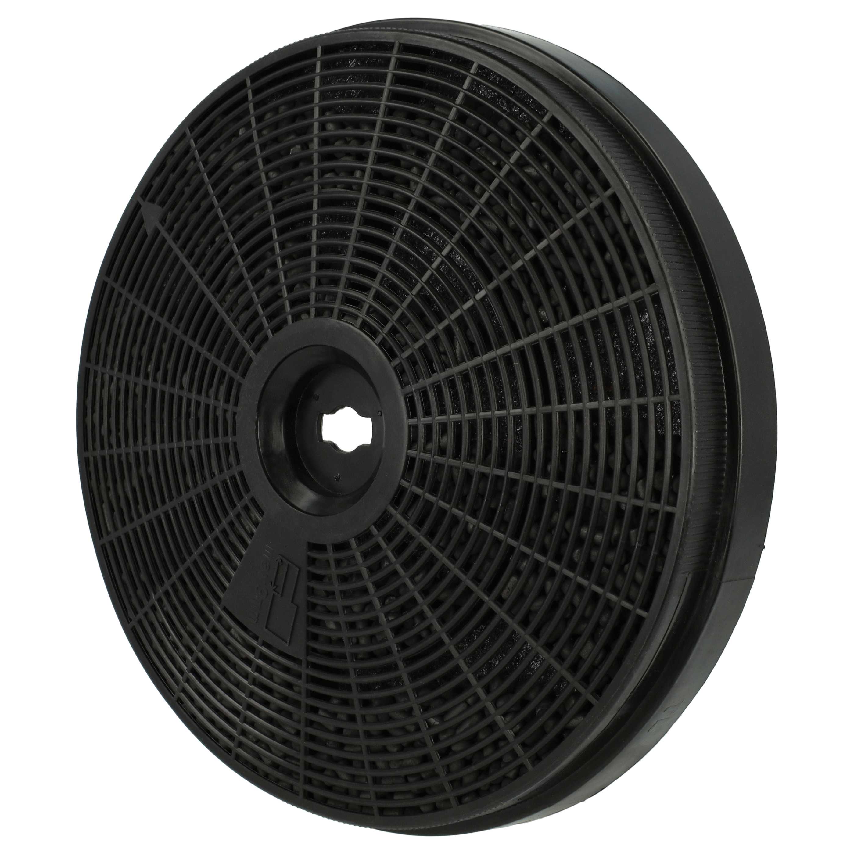 10x Filtres à charbon actif remplace Gorenje 127024 pour hotte Bauknecht
