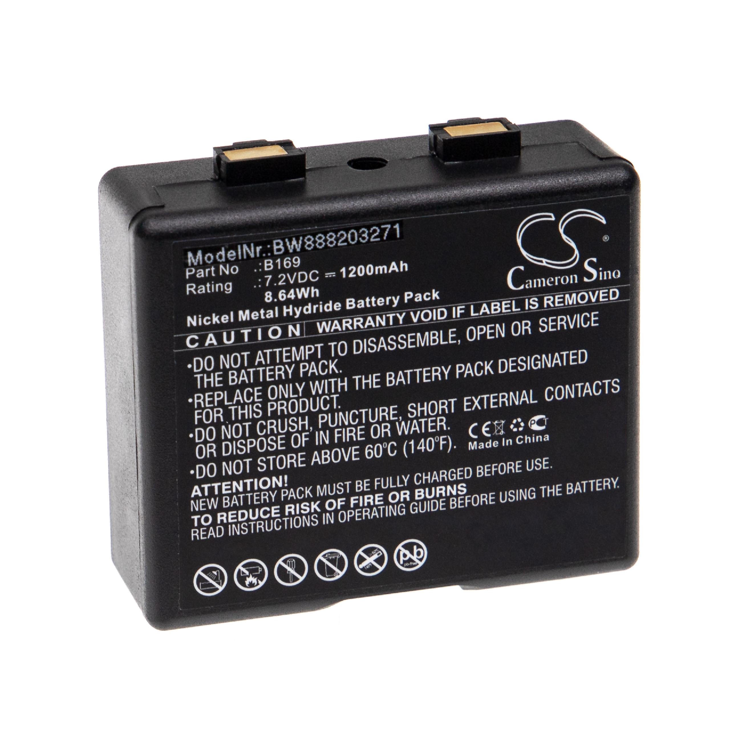 Radio Battery Replacement for AEG / Bosch B169 - 1200mAh 7.2V NiMH