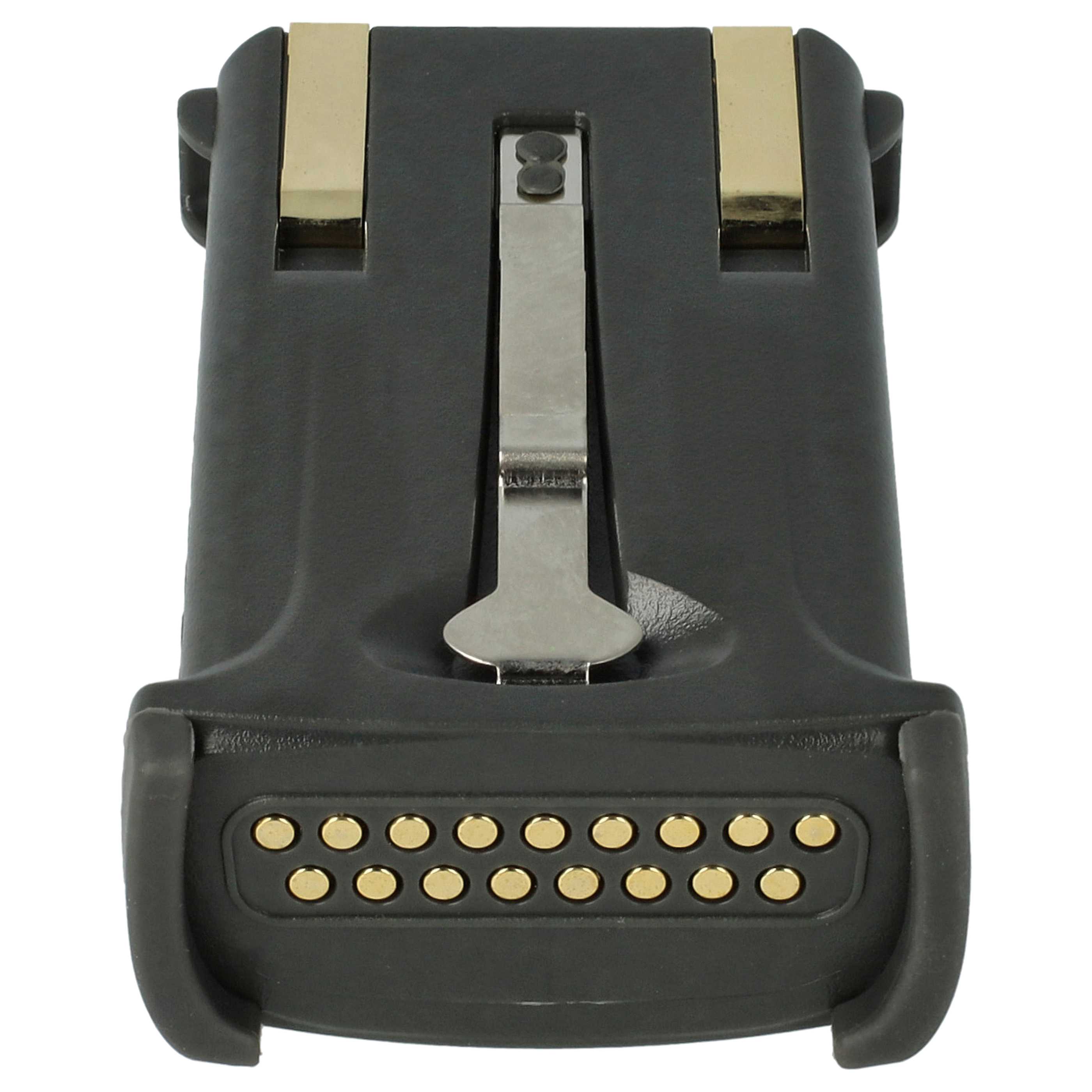 Handheld Computer 2x Battery replaces Symbol 21-65587-02, 21-61261-01, 21-65587-01 - 3400mAh, 7.4V