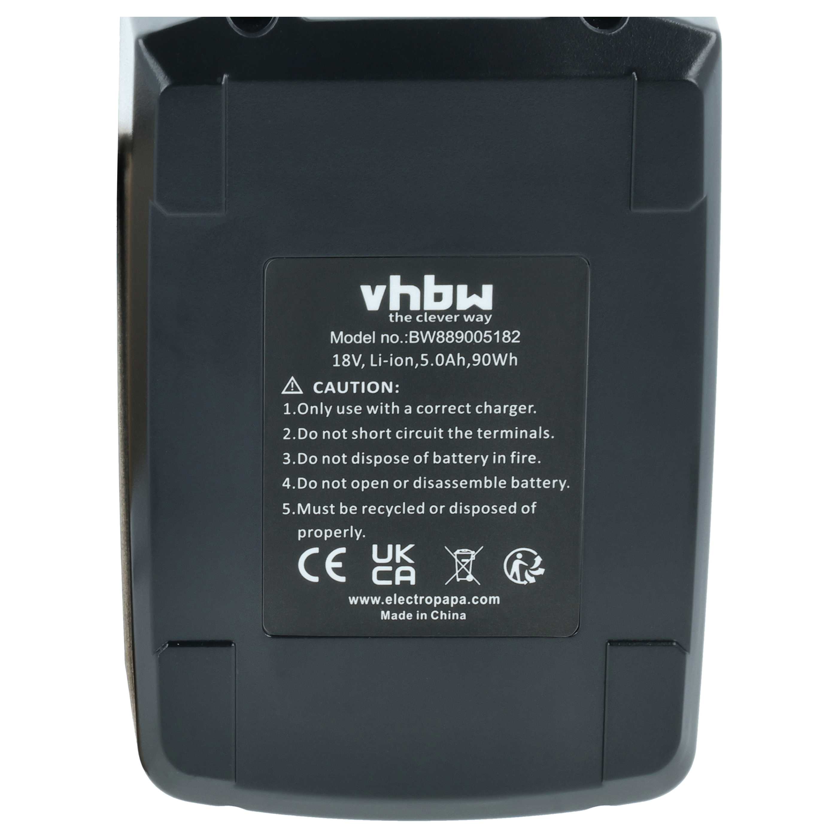 Akku (2x Stück) 18V als Ersatz für Gesipa GES1679689 Blindniet-Setzgerät - 5000mAh, Li-Ion