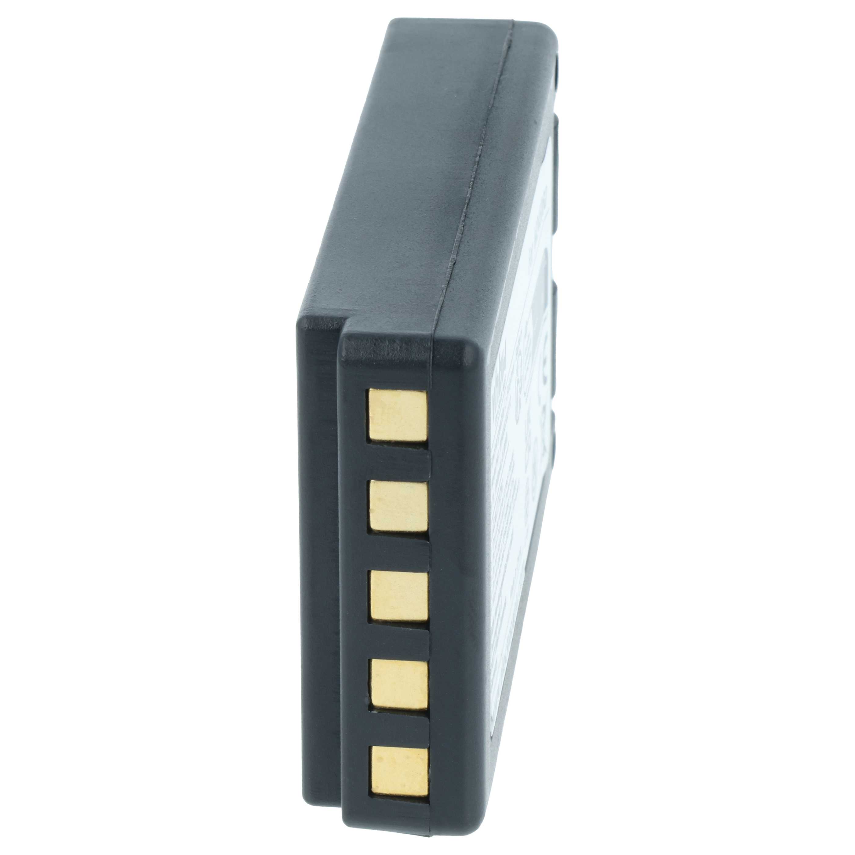 Batería reemplaza Teleradio M245060, 22.381.2, D00004-02 sistema control - 1800mAh 3,7V Li-Polímero