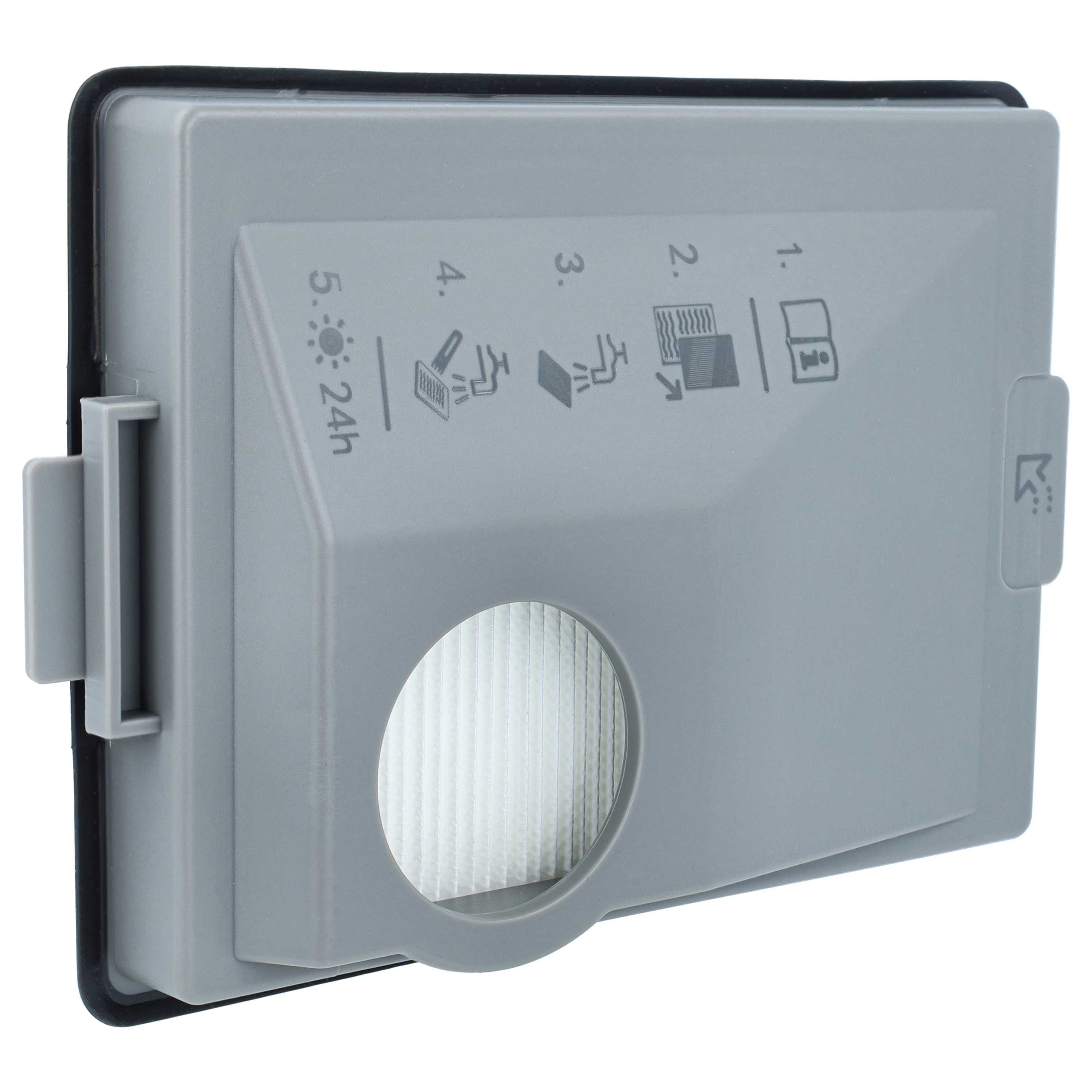Lamellen-Zentralfilter mit Vorfilter als Ersatz für Miele 11169285, 11639250 für Miele Staubsauger