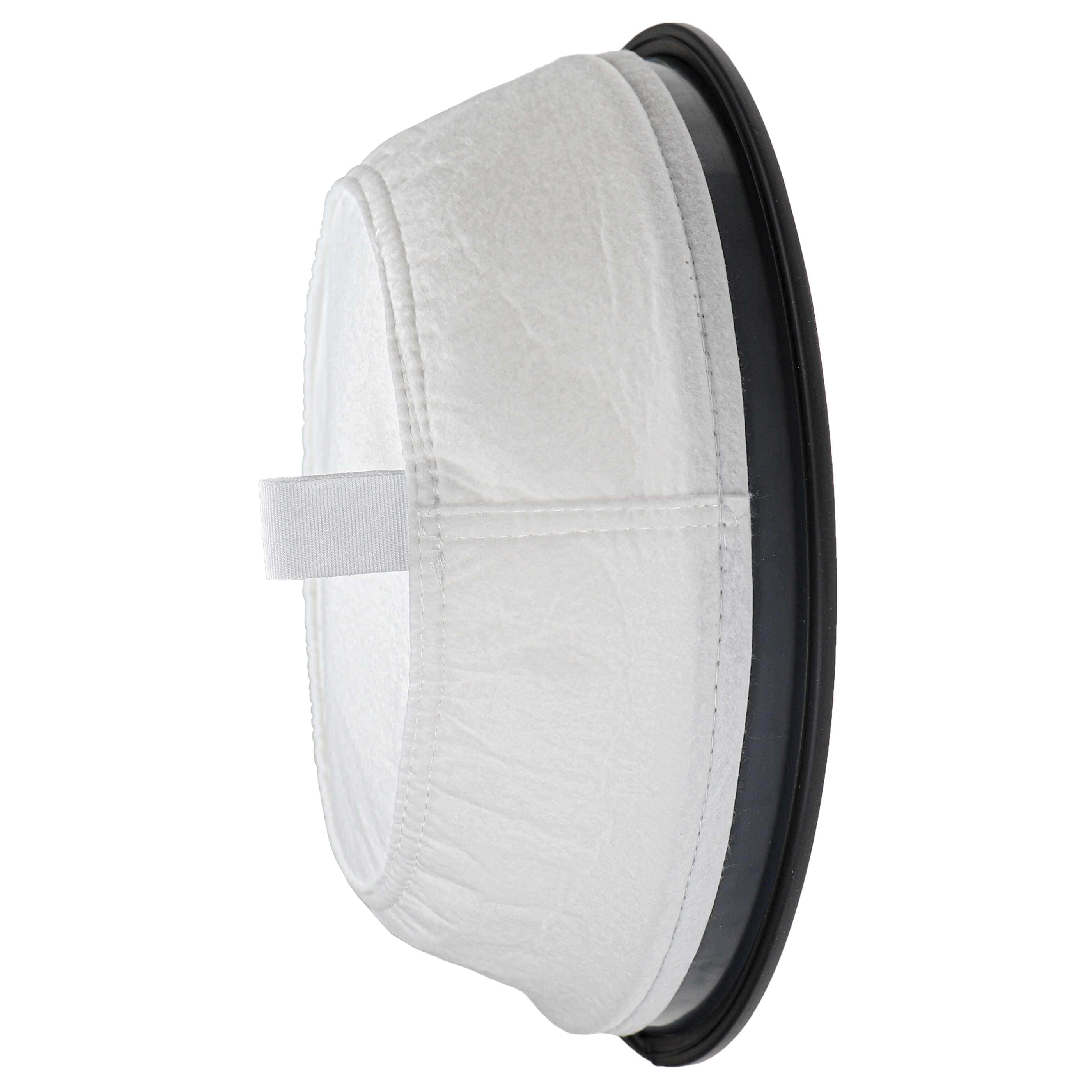 3x Filterbag filter replaces Nilfisk 1471432500 for Taski Vacuum Cleaner