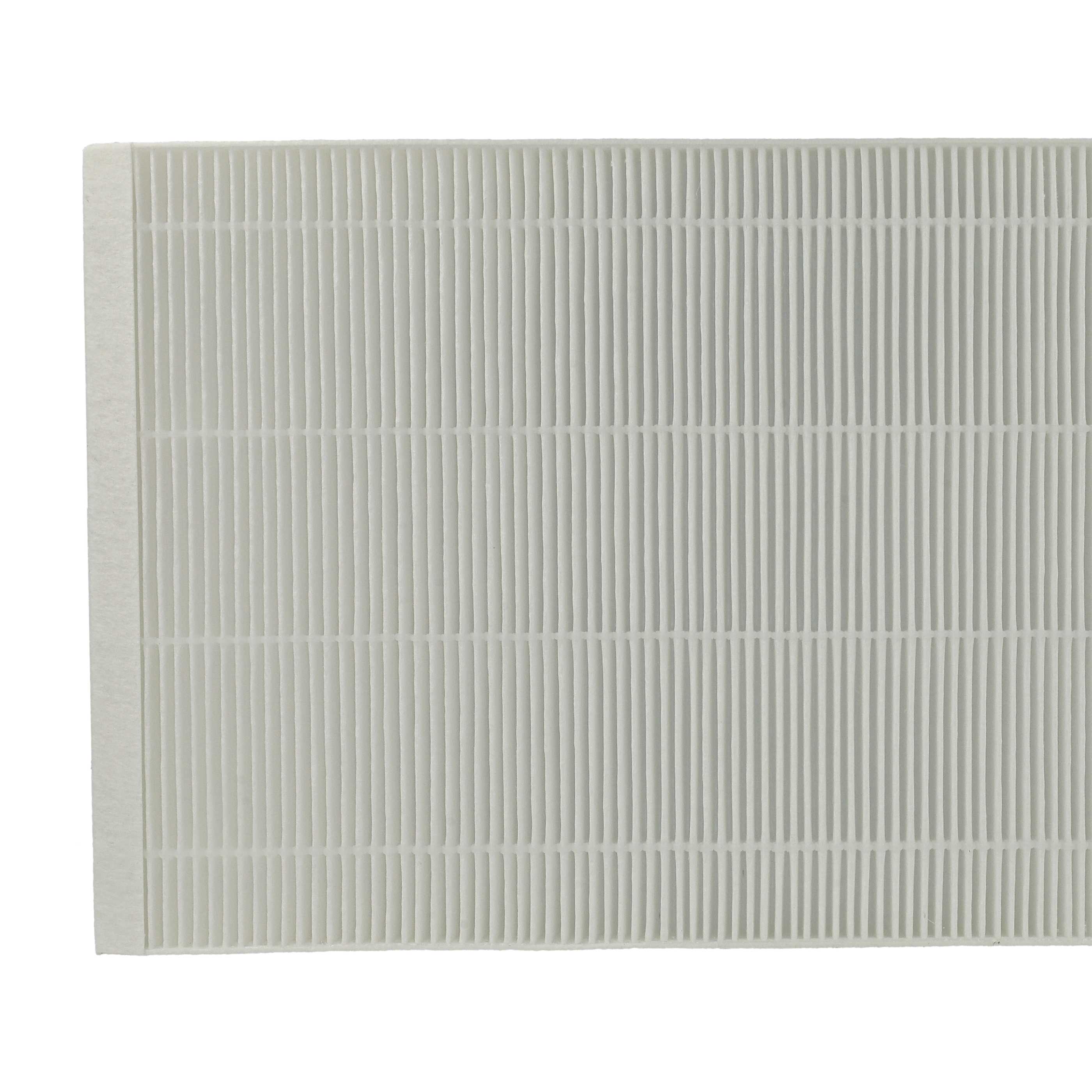 4-tlgs. Filterset als Ersatz für Viessmann 7502467, ZK02577 für Viessmann Lüfter