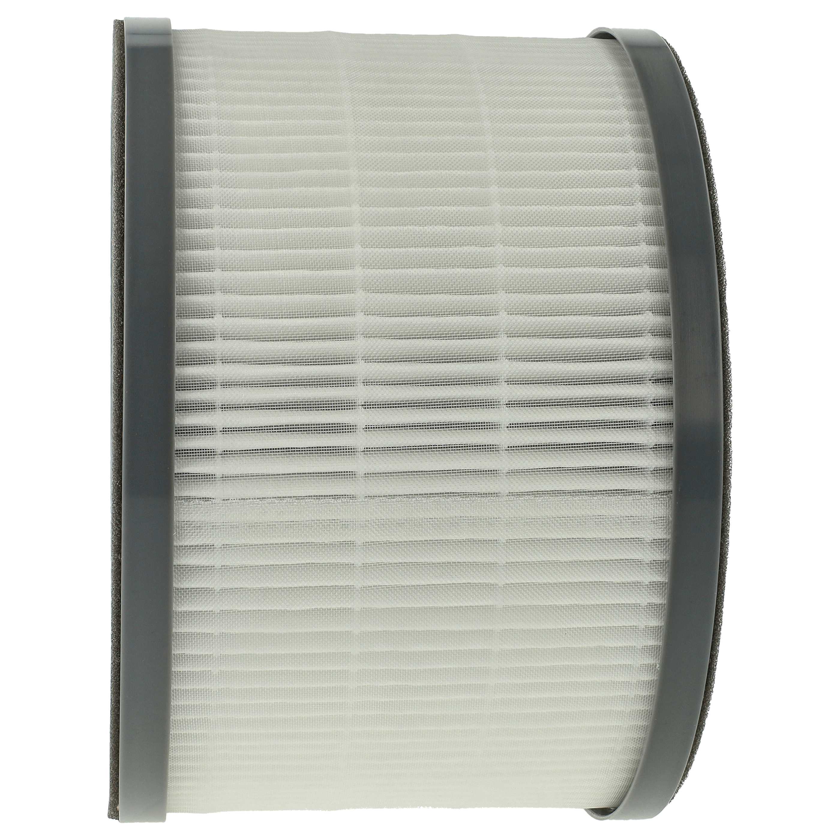 Filtr do oczyszczacza powietrza zam. Levoit Vista 200-RF - filtr wstępny + HEPA + węgiel aktywny