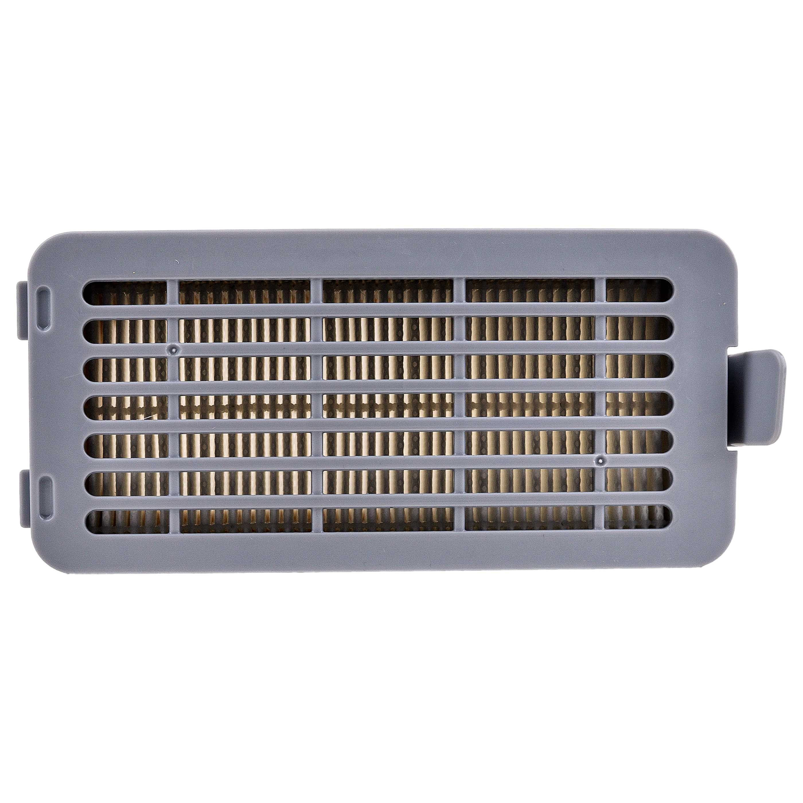 2x Filter replaces Sprintus 111132 for Sprintus Vacuum Cleaner, filter class H13