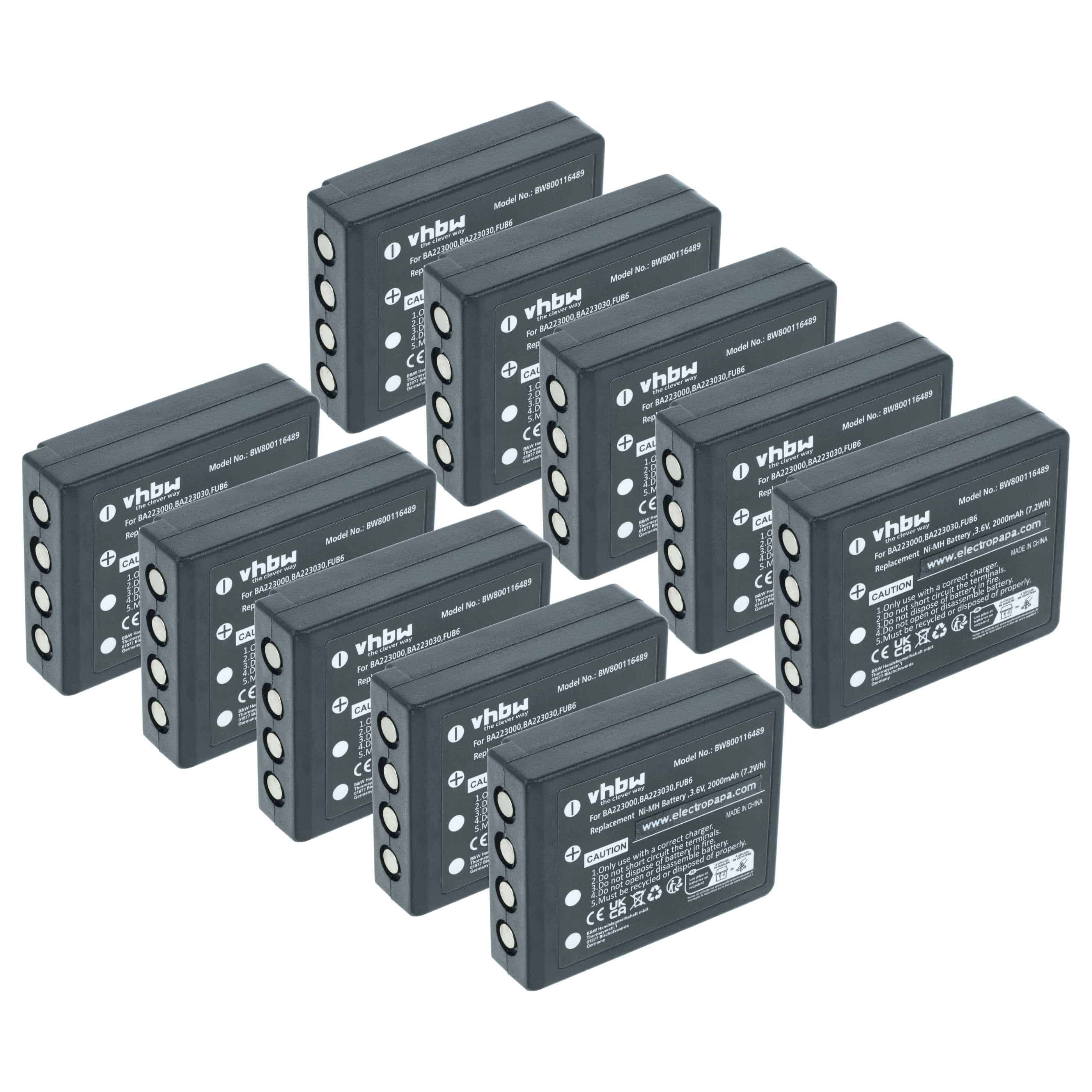Remote Control 10x Battery replaces HBC FBFUB09N, BA223031, BA223001, BA223000, BA223030 - 2000 mAh 3.6 V NiMH