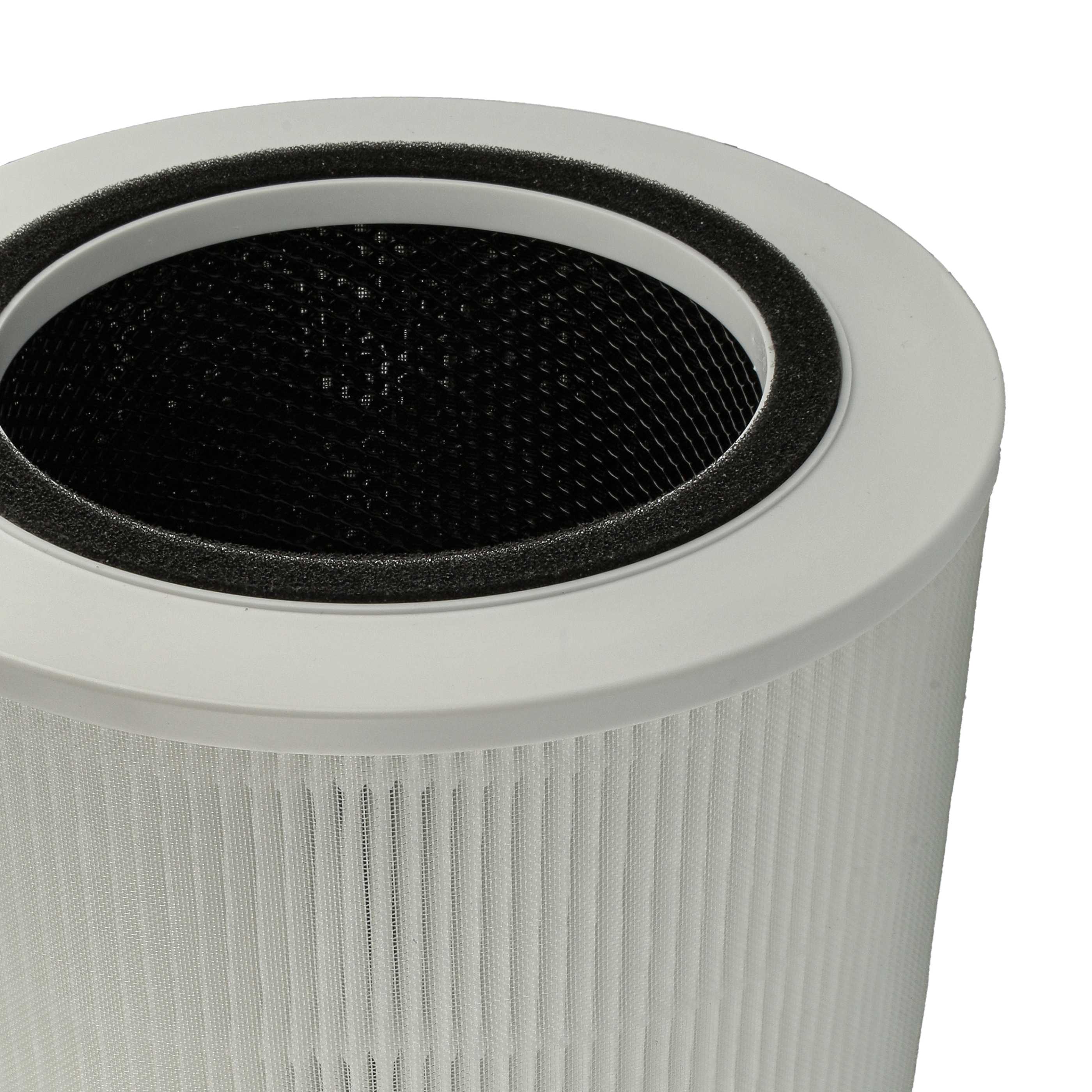 2x Filter für Medion MD10171 Luftreiniger - Vorfilter, HEPA, Aktivkohle