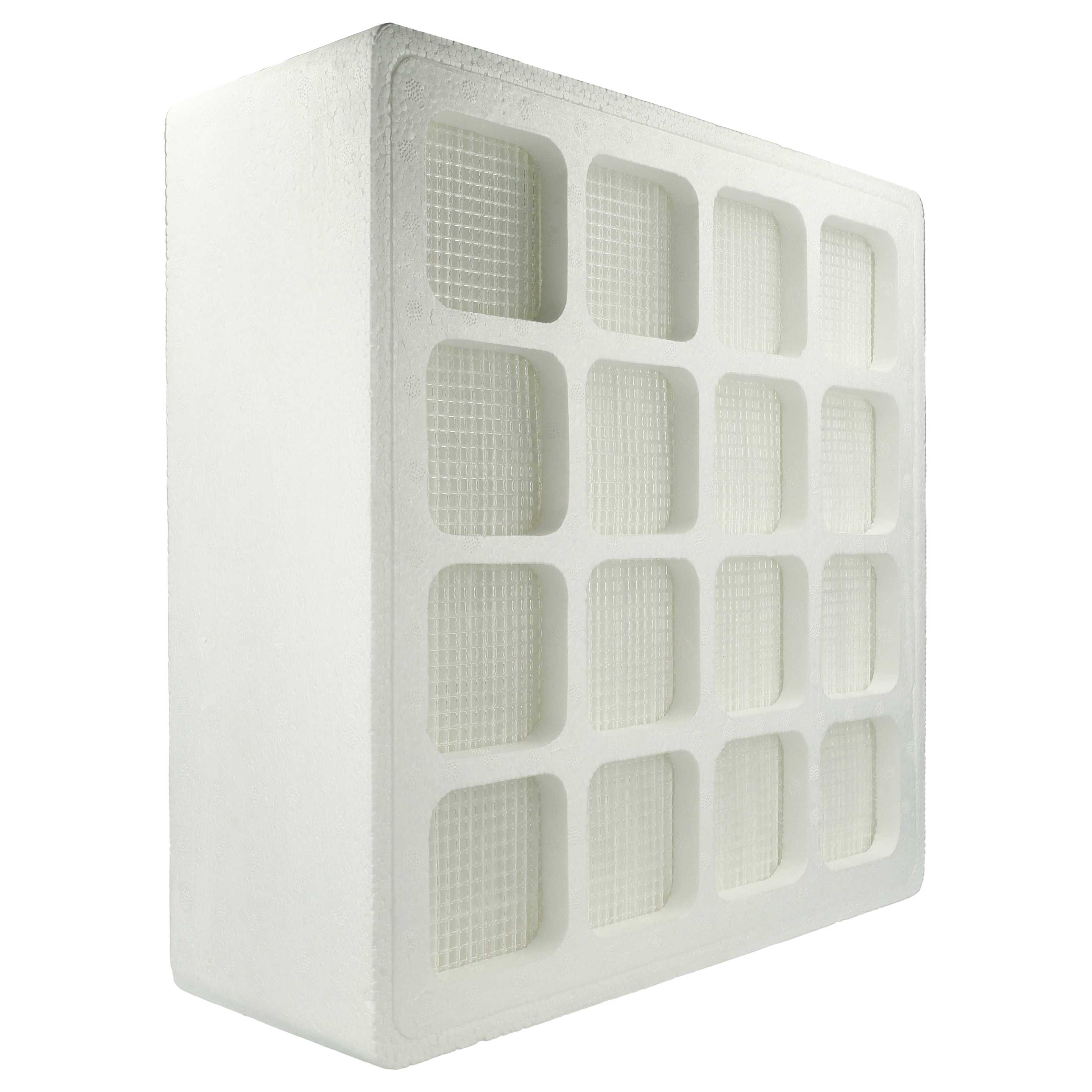 2x HEPA Filter replaces IQAir 102141400 for IQAir Air Humidifier