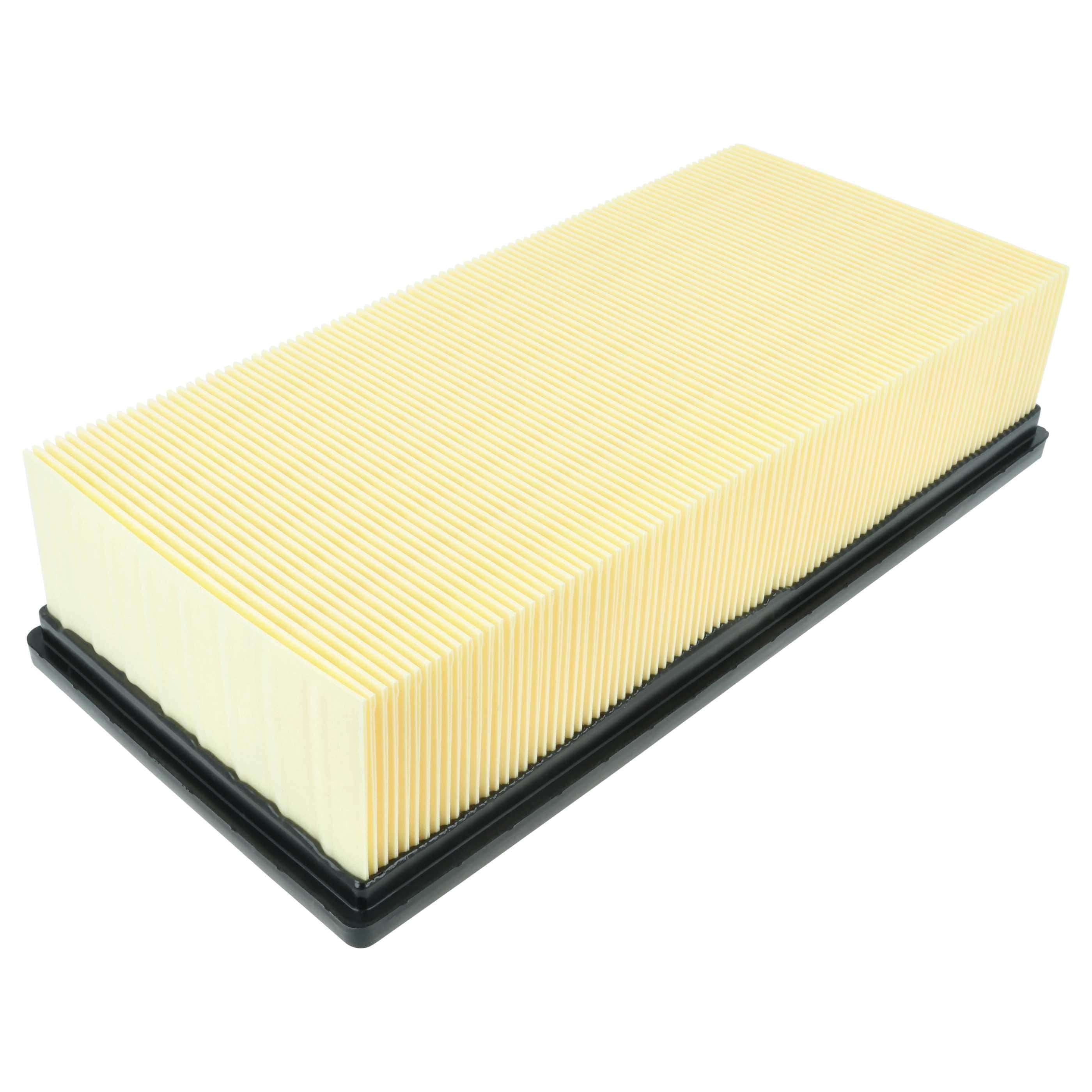 Filtro para aspiradora Kärcher IVC 60/12-1 Tact Ec, NT 65/2 Tact², NT 75/2 Tact² Me