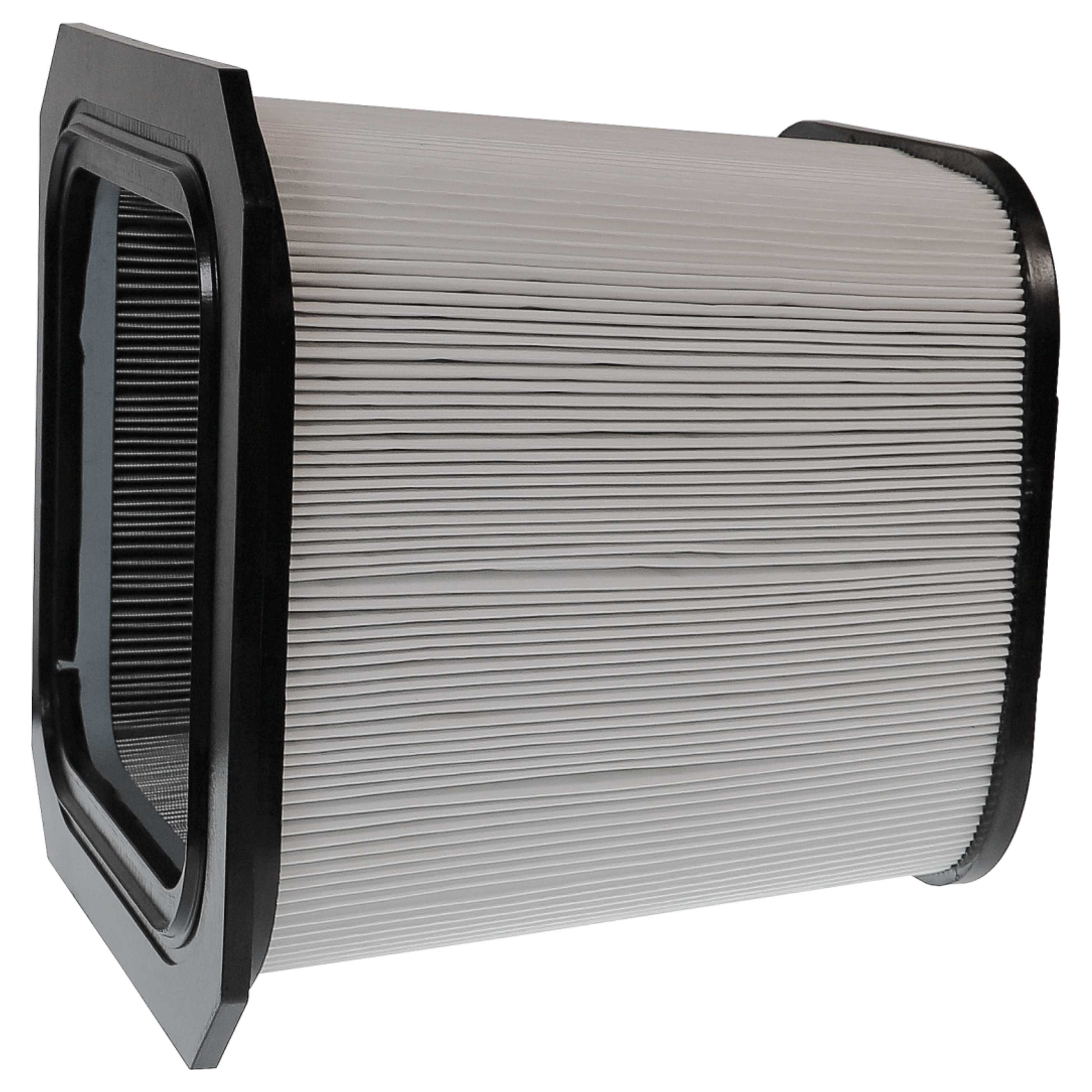 2x Micro Filter replaces Dustcontrol 42940 for Dustcontrol Air Purifier