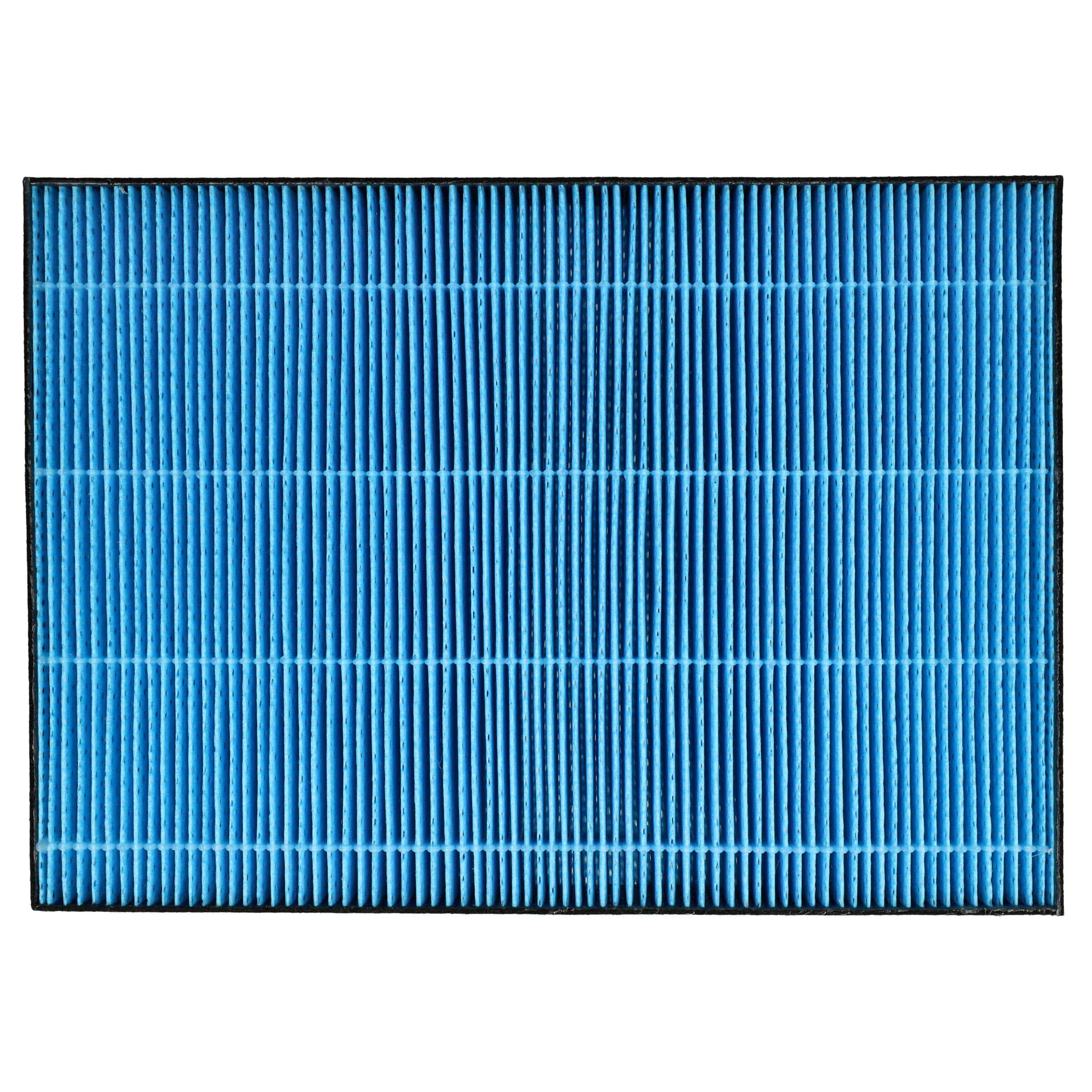 2x Filter as Replacement for Ideal 8736002 - HEPA + Activated Carbon